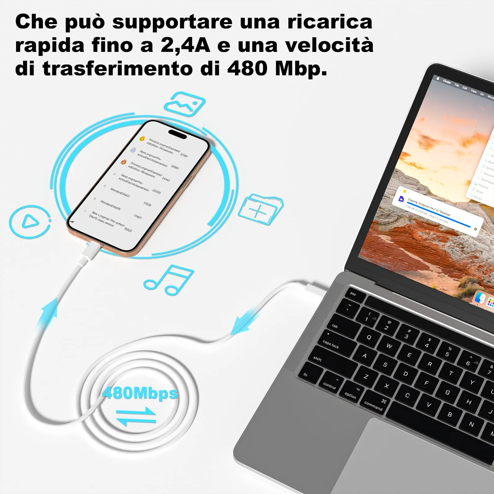 BSTOEM Cavo USB C to USB C 60W Ricarica Rapida, 1M+1M (2 Pezzi), Bianco - immagine 4