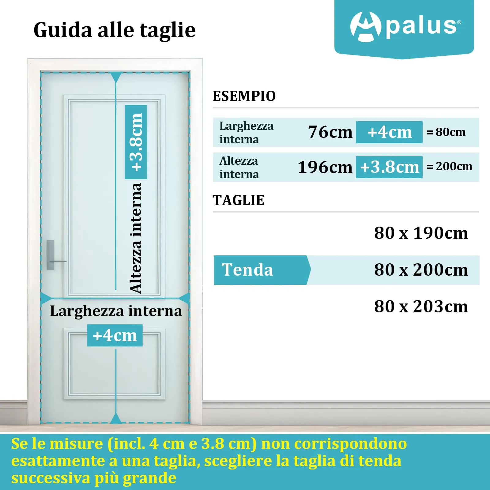 Apalus Prime Zanzariera Magnetica per Porta Balcone 80x200cm, Bianco - immagine 5