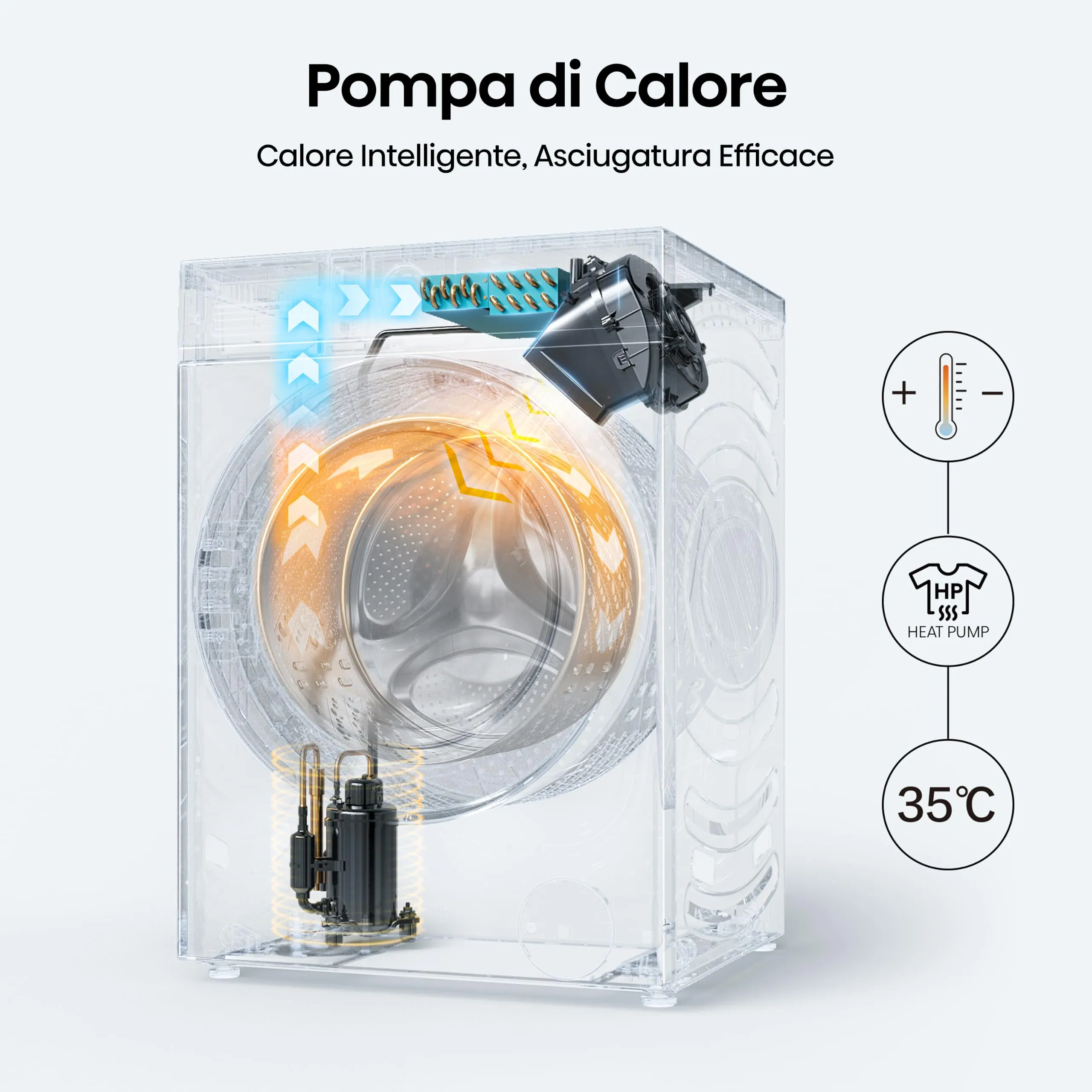 Hisense WD5I1245BWRH Lavasciuga Pompa di Calore 12 + 8 Kg, 1400 RPM, Classe Energetica A-30%/A-10%, Bianco - immagine 5
