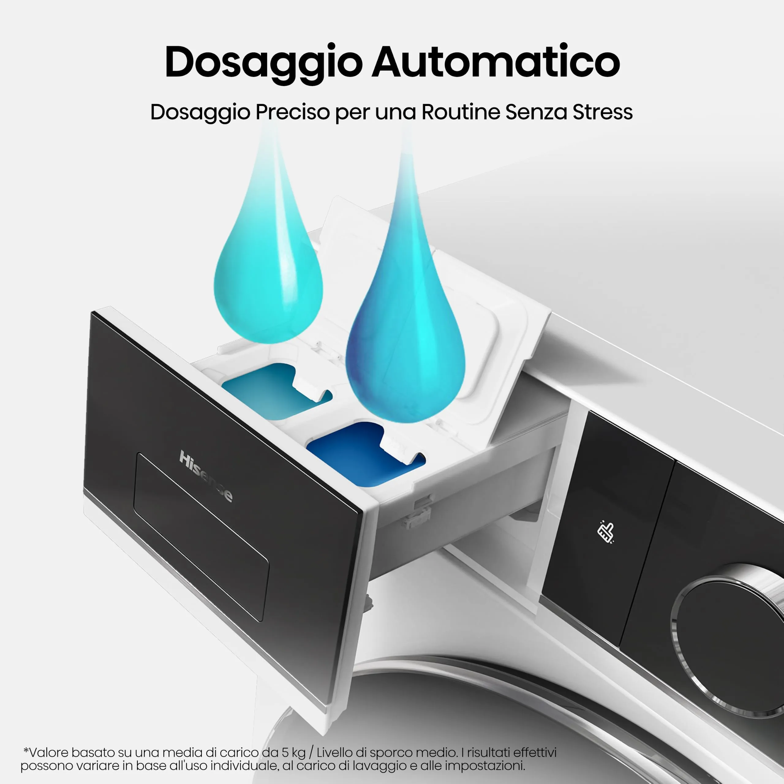 Hisense WD5I1245BWRH Lavasciuga Pompa di Calore 12 + 8 Kg, 1400 RPM, Classe Energetica A-30%/A-10%, Bianco - immagine 6