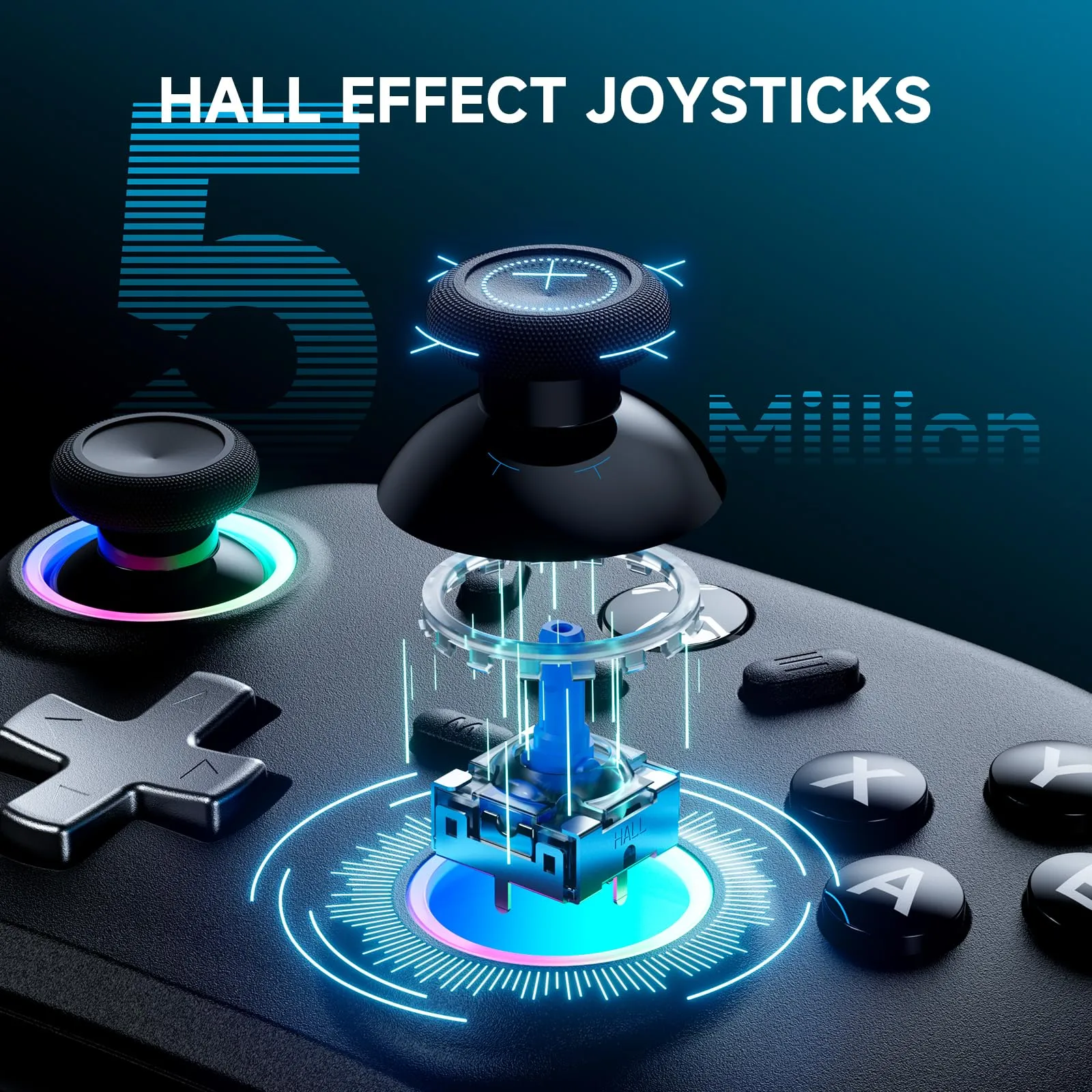 ECHTPower Controller Gaming con Base di Ricarica, Hall Joystick, 1000Hz Polling Rate, 3 Modalità (2.4GHz/BT/Cavo) per PC, Switch, iOS, Android - immagine 2