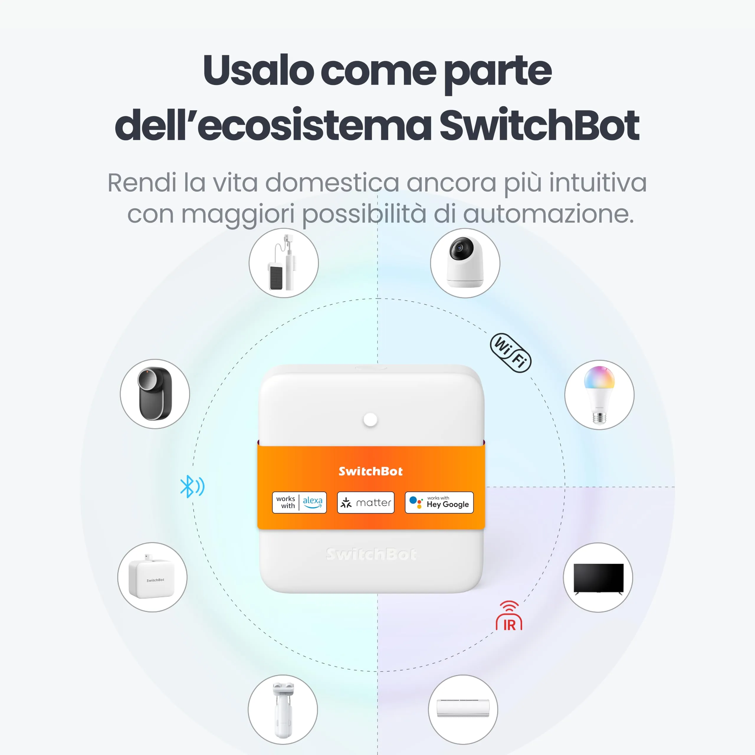 SwitchBot Hub Mini Matter Smart IR Blaster Home Hub Gateway - immagine 7