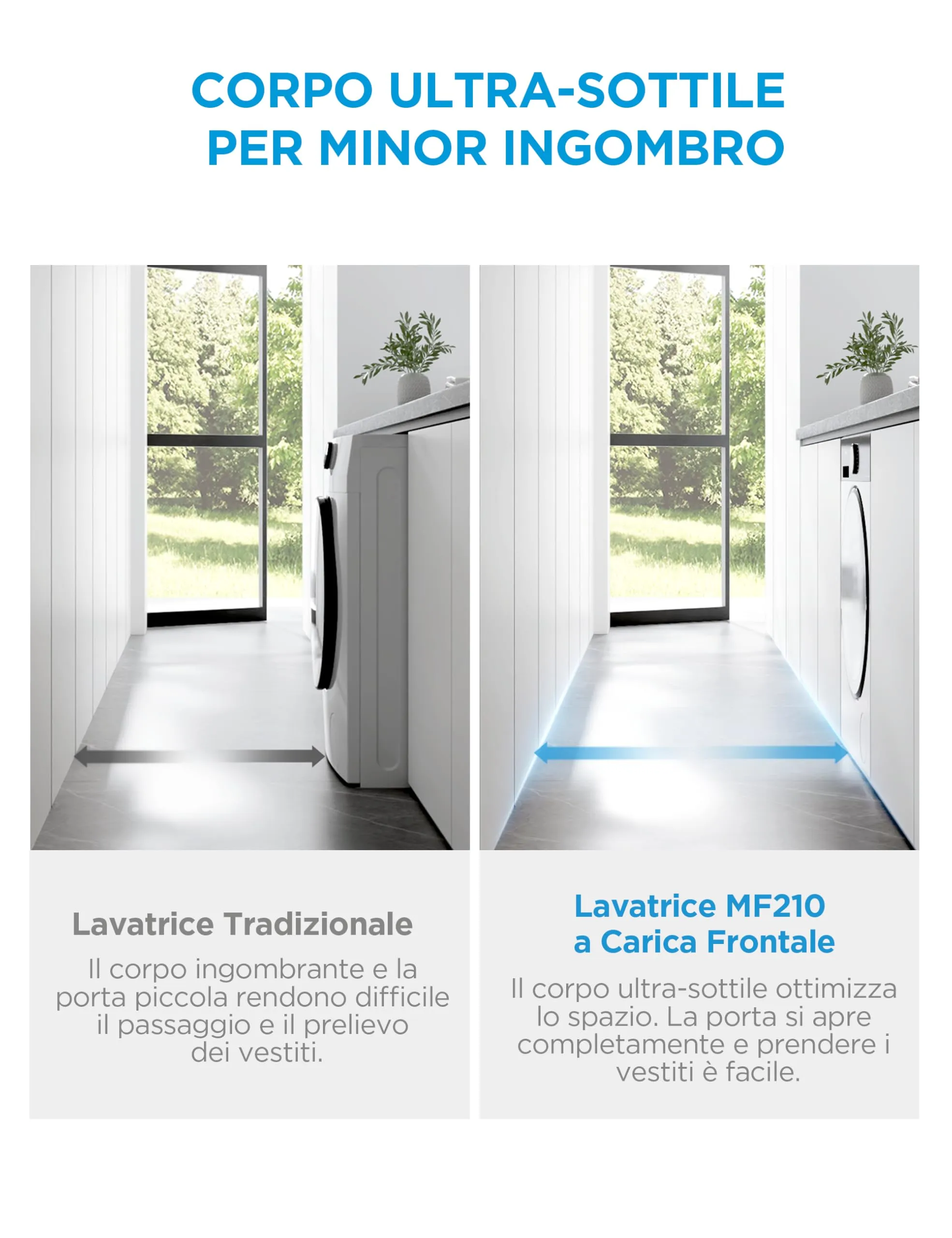 Midea Lavatrice 10 kg Classe A-30% 1400 Giri Silent Inverter Motor MF21EW100B Bianco - immagine 8