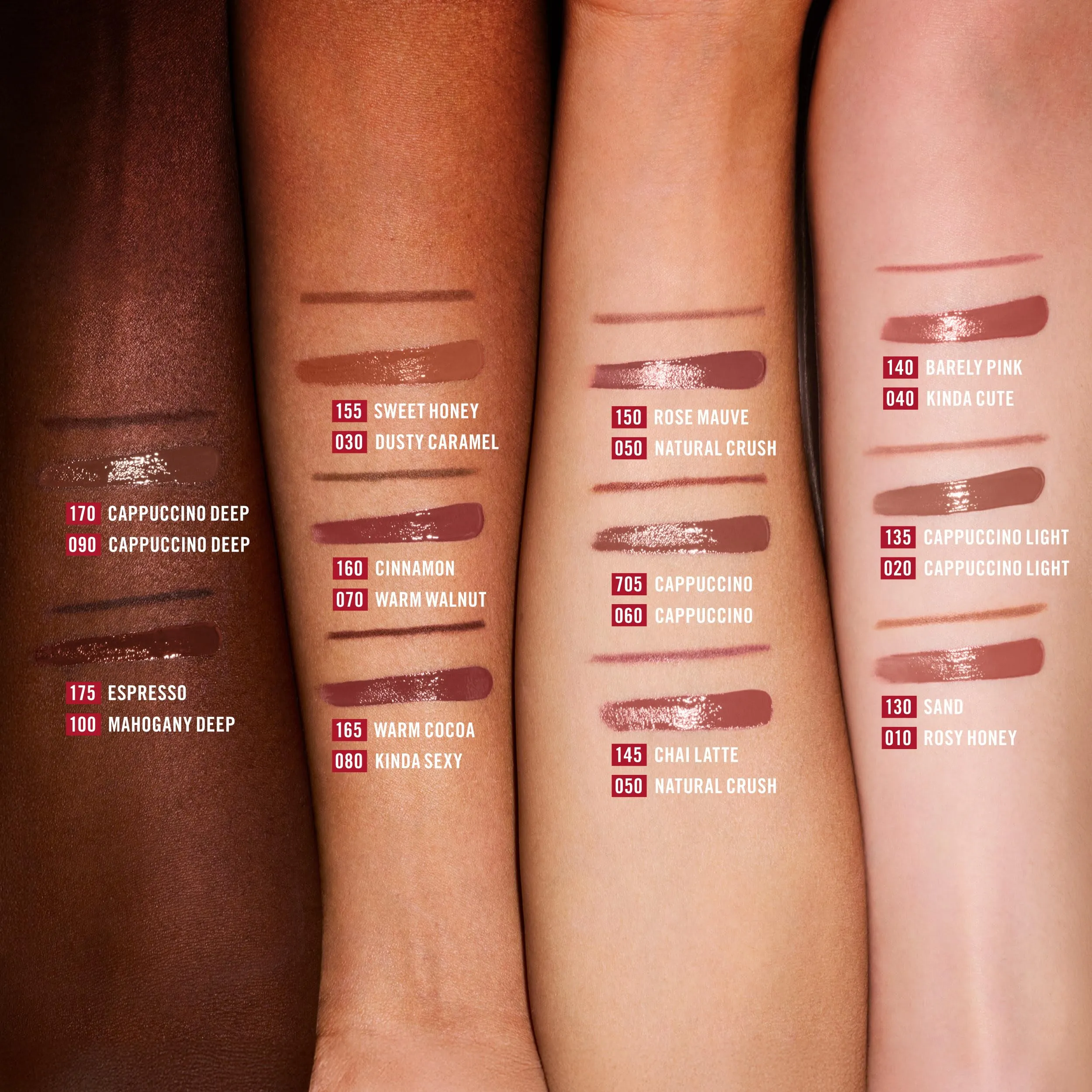 Rimmel London Lasting Finish Lip Liner - 140 Barely Pink, 1.2g - immagine 9