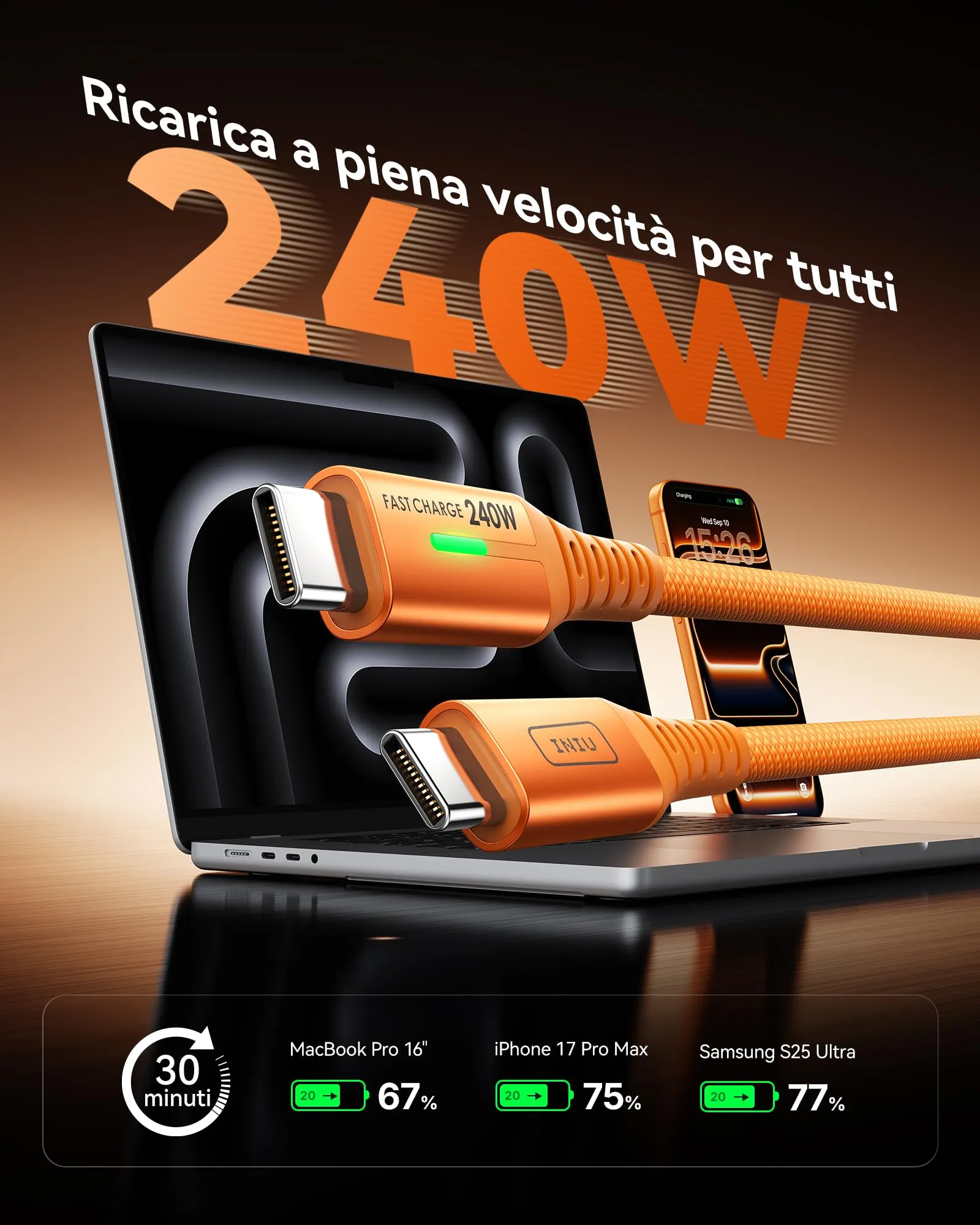 INIU 240W USB C to USB C Cable, 2m, 2-Pack, Orange - immagine 2