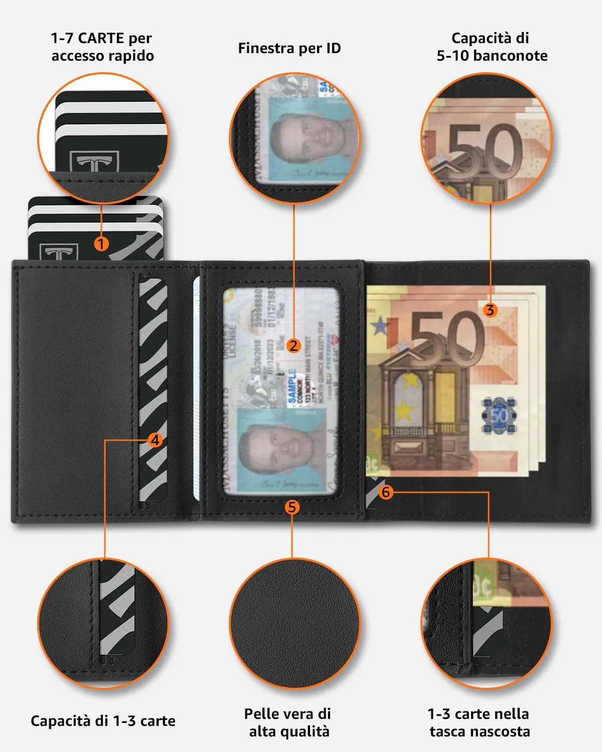 TEEHON Portafoglio Uomo Slim con RFID e Portamonete - immagine 3