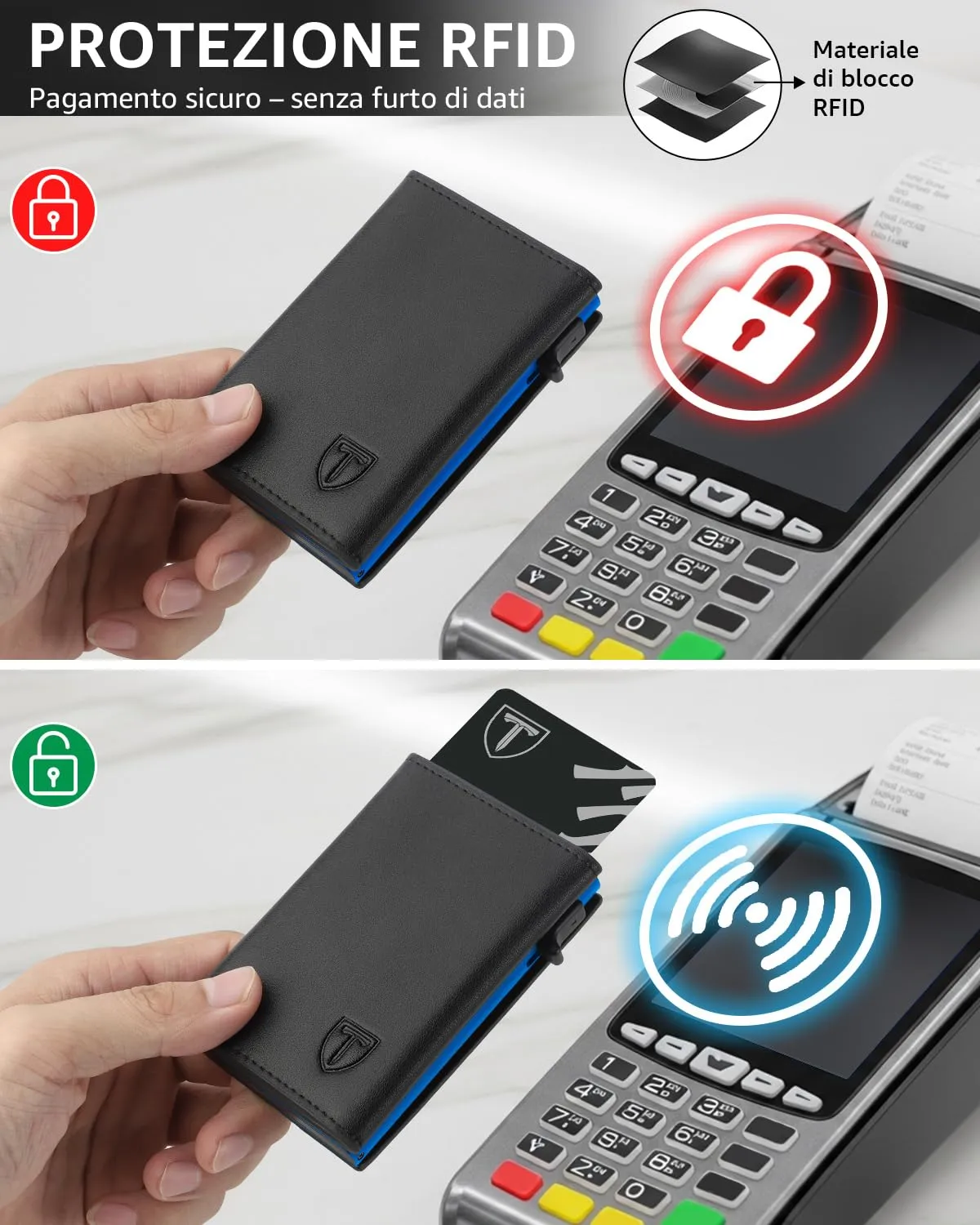 TEEHON Portafoglio Uomo Slim in Pelle con Protezione RFID e Meccanismo a Comparsa, HW1086 - Nero&Blu - immagine 5