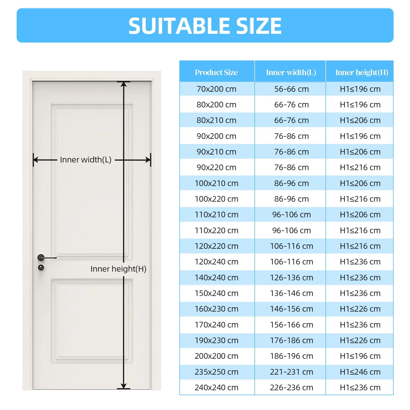 MYCARBON Zanzariera Porta Finestra Magnetica, 90x220cm, Bianco - immagine 6