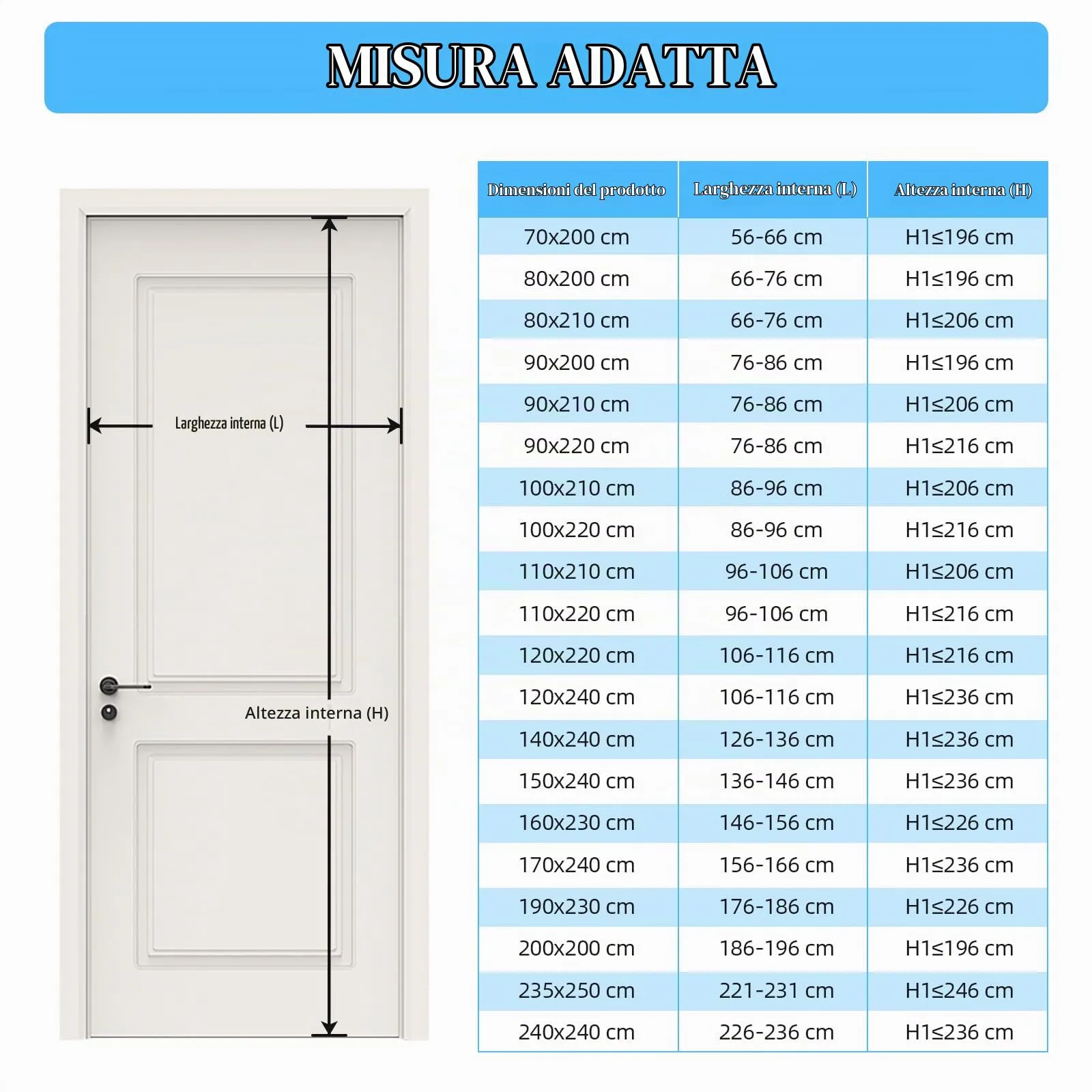 MYCARBON Zanzariera Porta Finestra Magnetica, 80x200cm, Bianco - immagine 6