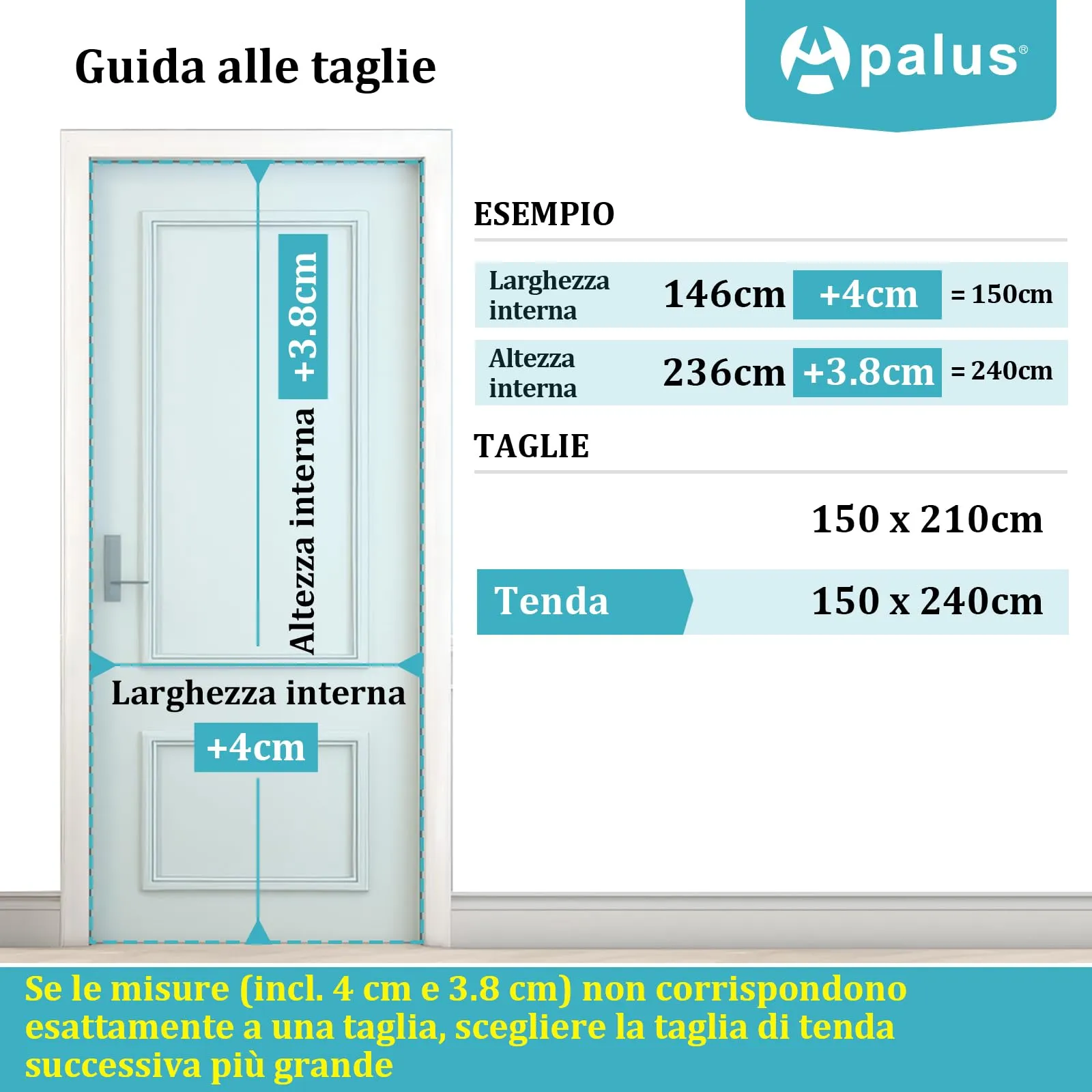 Apalus Prime Zanzariera Magnetica per Porta Balcone 150x240cm, Nero - immagine 5