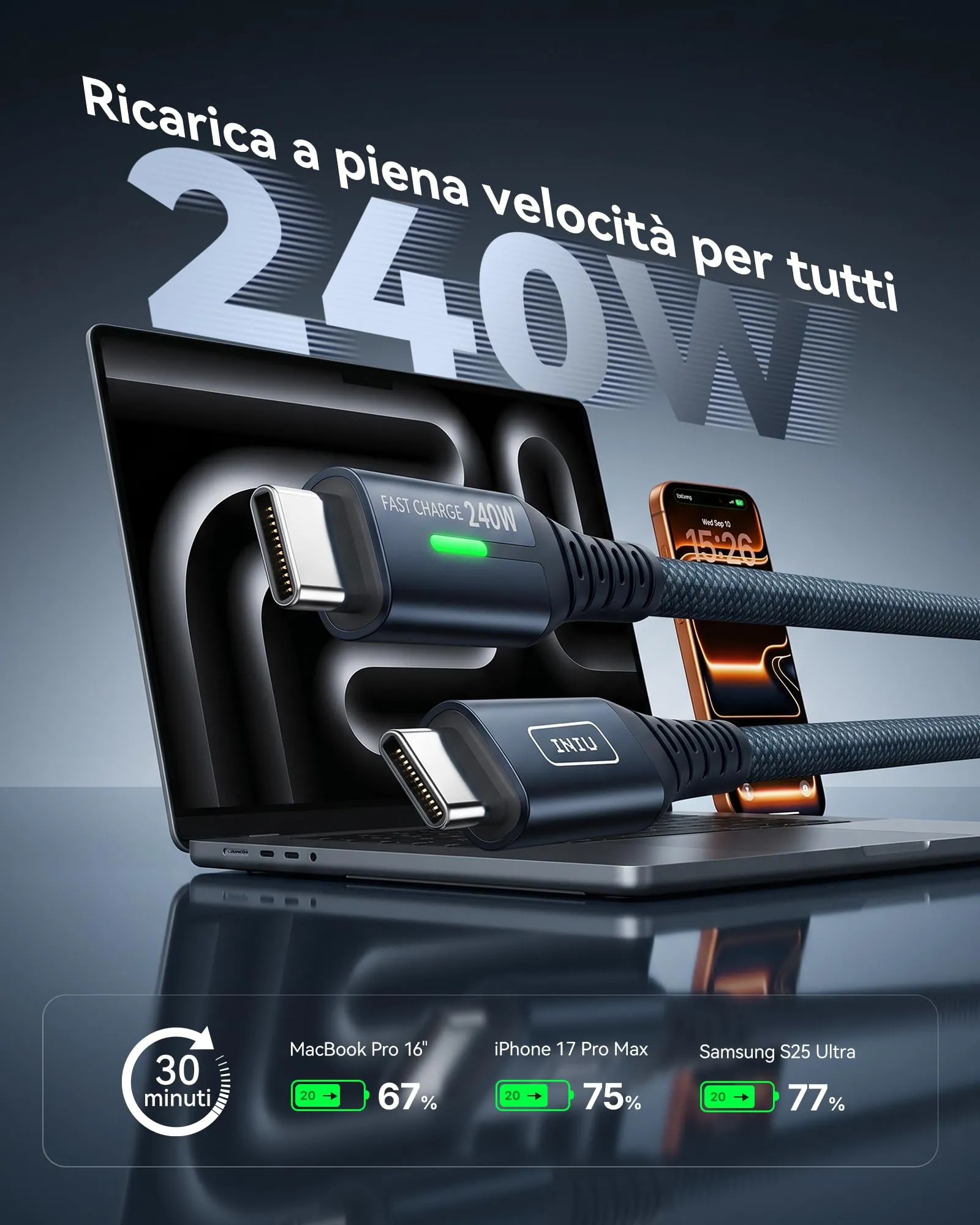 INIU Cavo USB C a USB C 240W, 2 Pezzi 2m, Blu - immagine 2