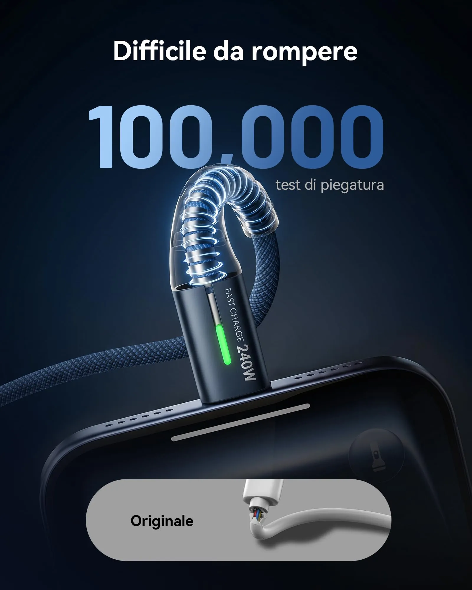 INIU Cavo USB C a USB C 240W, 2 Pezzi 2m, Blu - immagine 4