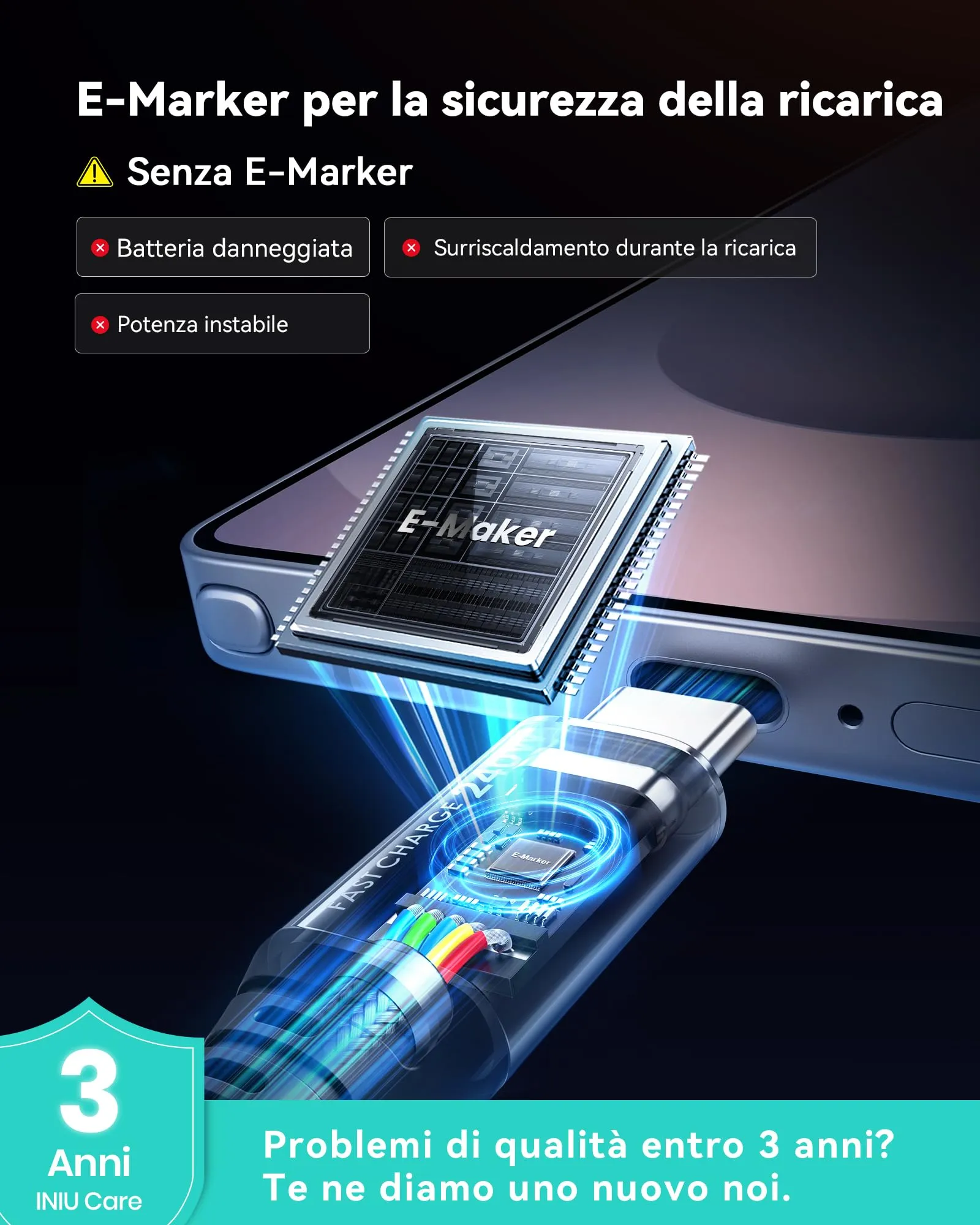 INIU Cavo USB C a USB C 240W, 2 Pezzi 2m, Blu - immagine 8