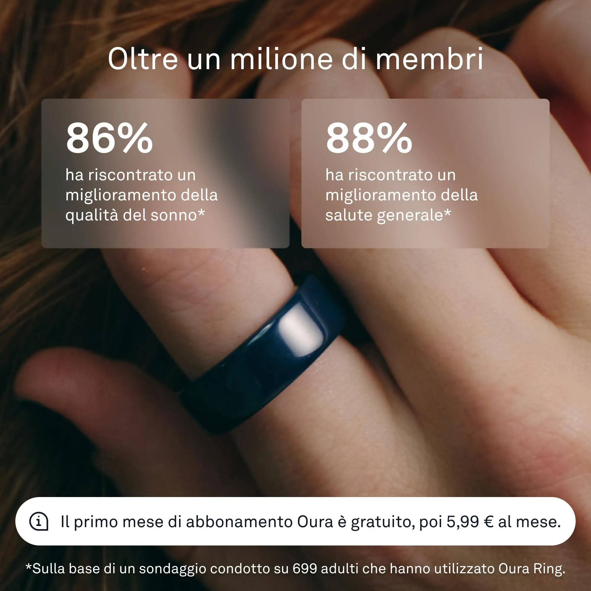 Oura Ring 4 Ceramic Midnight - Size 7 - immagine 7