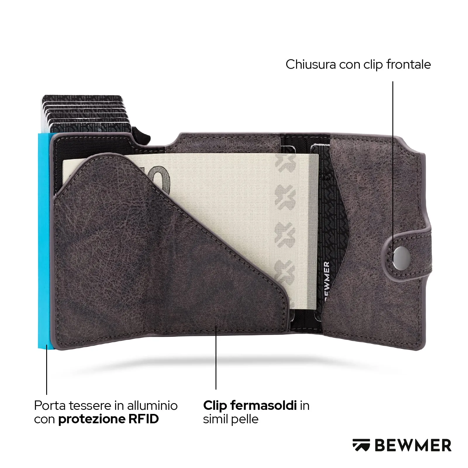 BEWMER v2 Portafoglio Uomo Slim in Similpelle con Protezione RFID, Grigio Scuro Blu - immagine 4