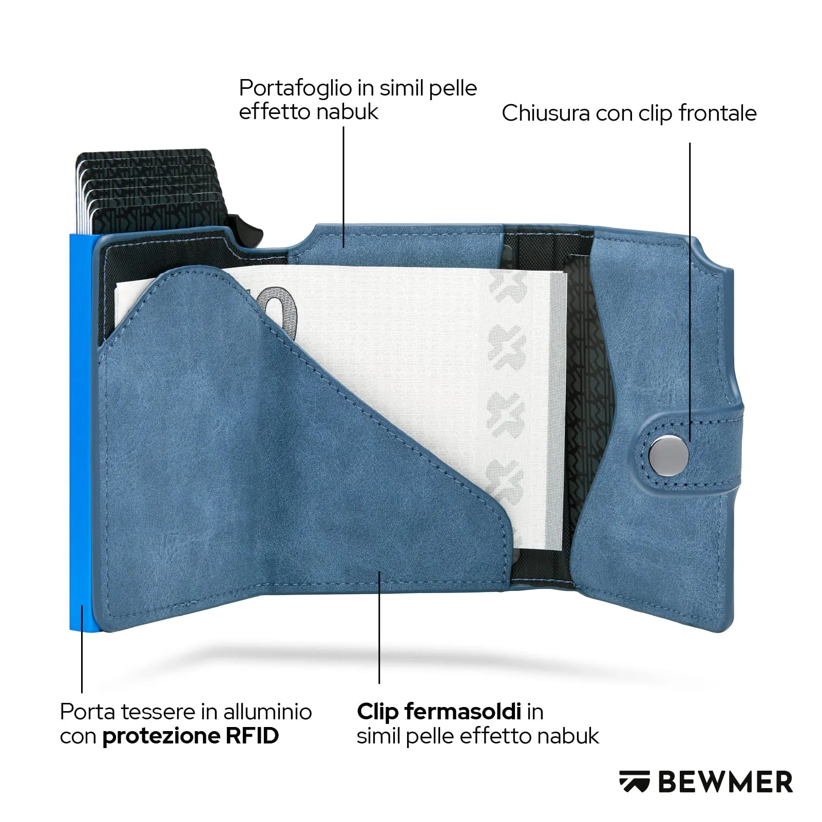 BEWMER v2 Portafoglio Uomo Slim in Similpelle con Protezione RFID, Blu Chiaro - immagine 4