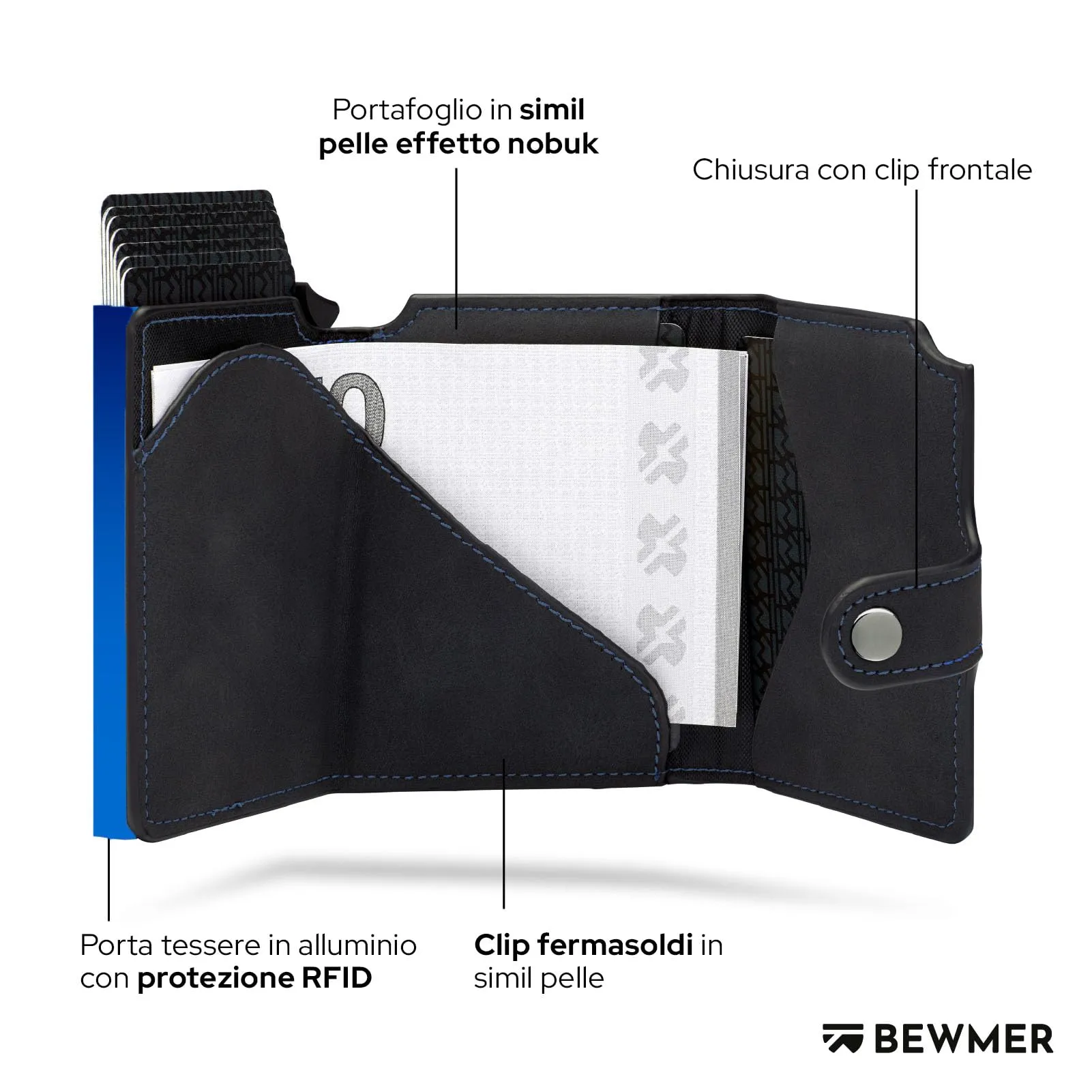 BEWMER v2 Portafoglio Uomo Slim in Similpelle con Protezione RFID, Porta Carte di Credito e Portamonete, Nero Azzurro - immagine 4
