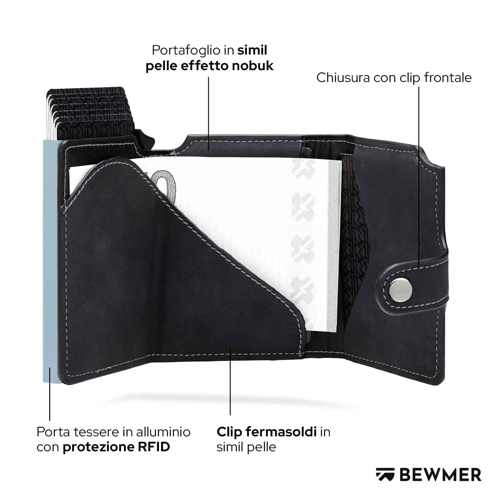 BEWMER v2 Portafoglio Uomo Slim in Similpelle con Protezione RFID, Nero Blu - immagine 4