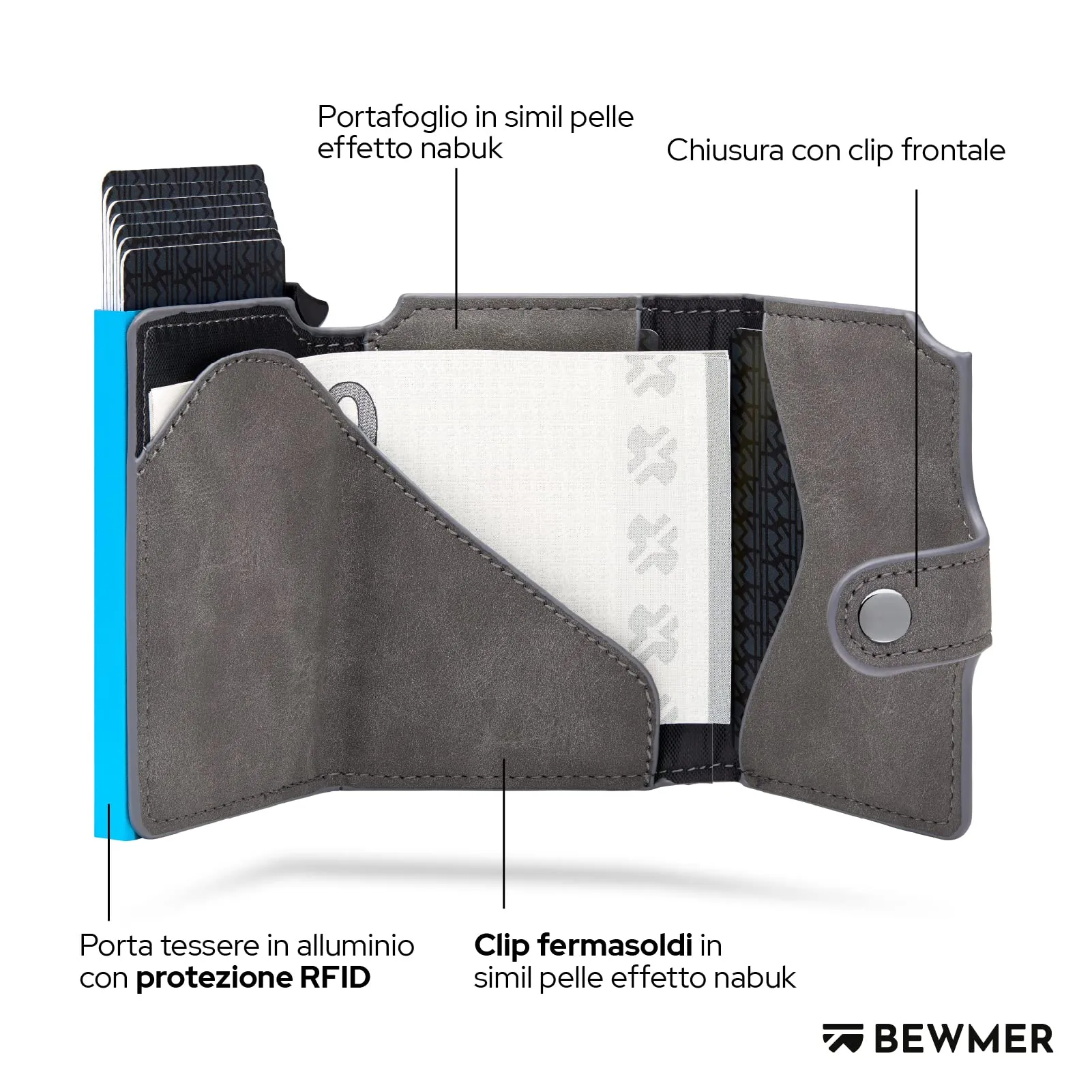 BEWMER v2 Portafoglio Slim in Similpelle con Protezione RFID, Grigio Blu - immagine 4