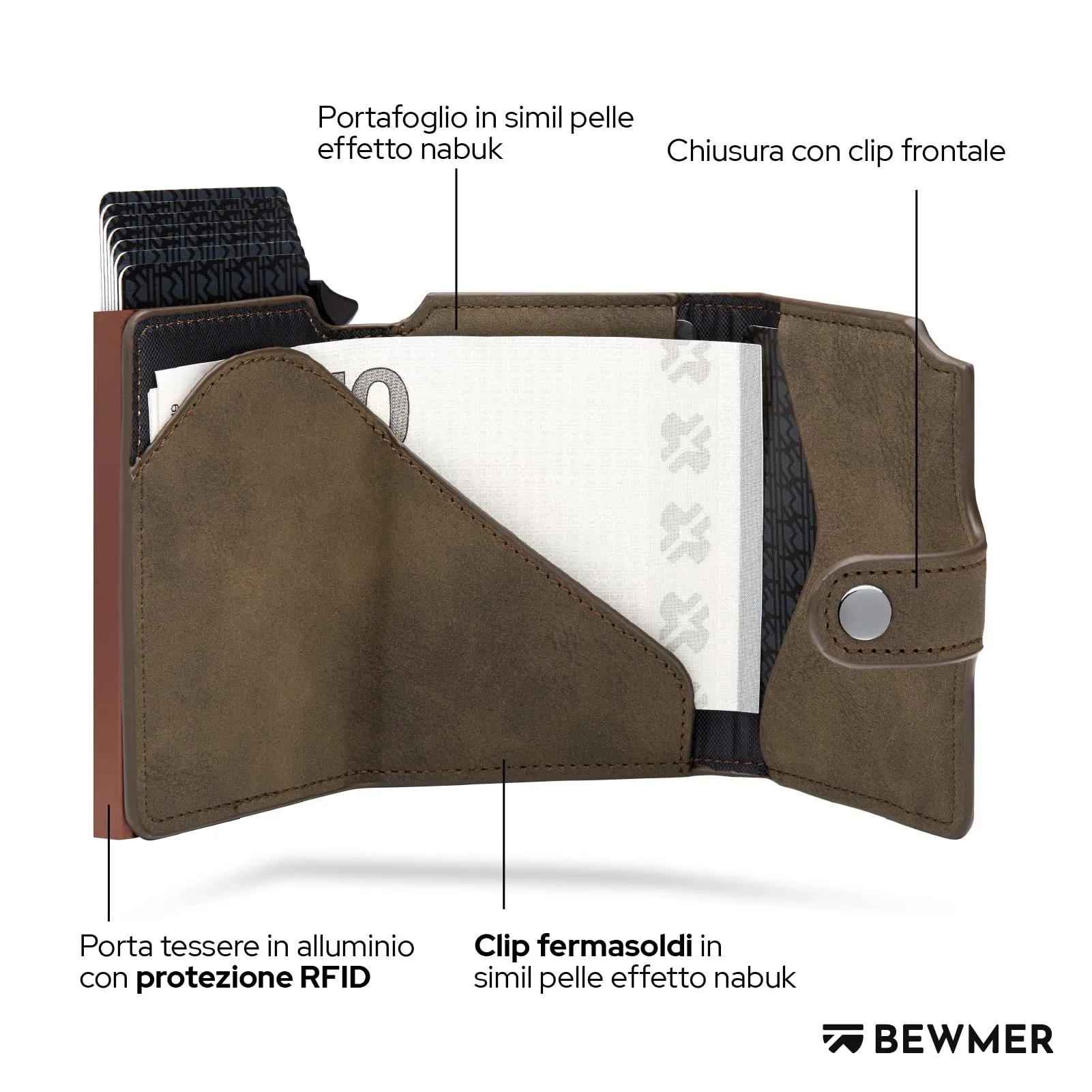 BEWMER v2 Portafoglio Uomo Slim in Similpelle con Protezione RFID, Verde Oliva Marrone - immagine 4