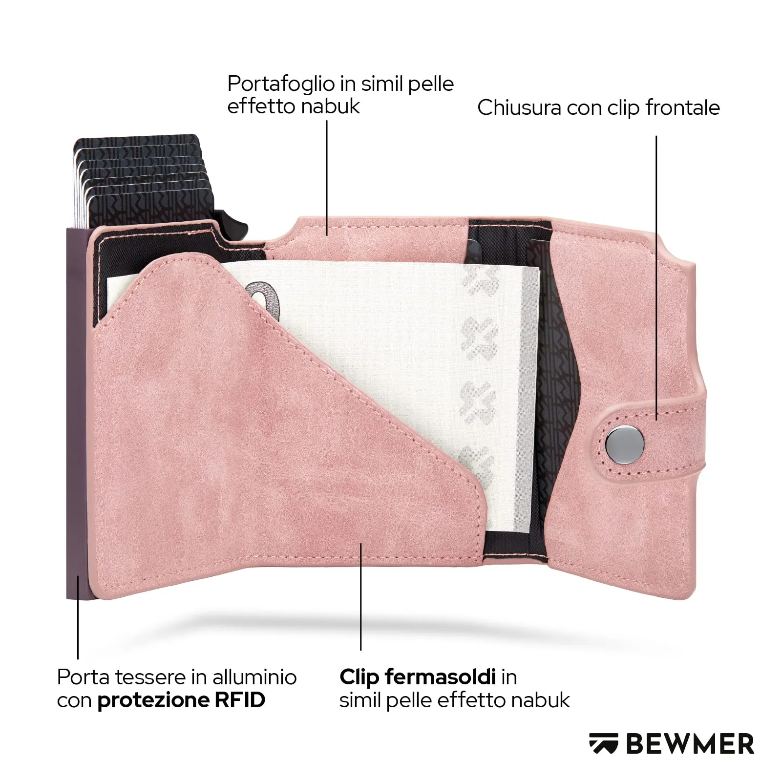 BEWMER v2 Portafoglio Uomo Slim in Similpelle con Protezione RFID, Rosa Lilla - immagine 4