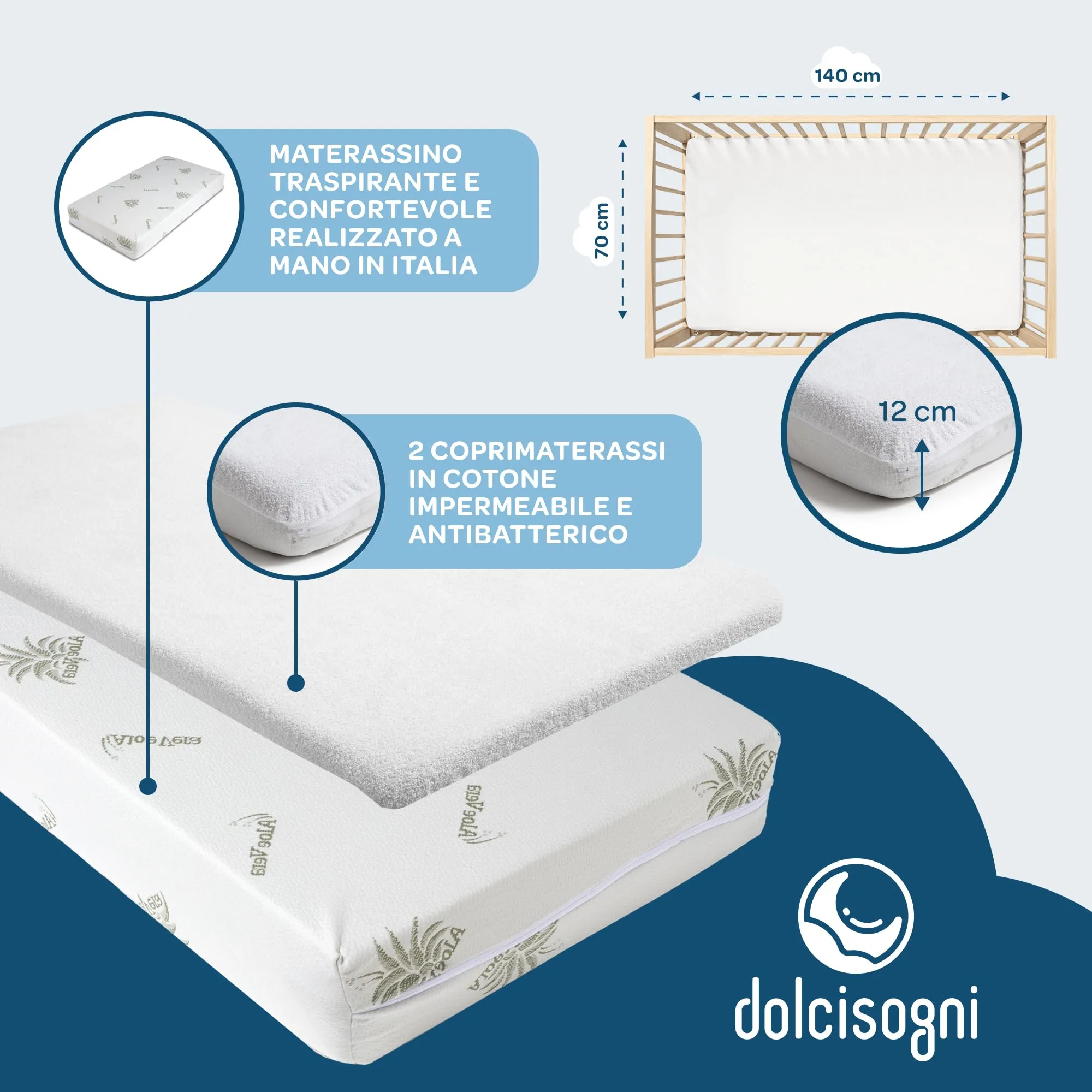 DOLCI SOGNI Materasso Lettino 70x140 cm con Coprimaterasso Impermeabile, Fodera di Aloe Vera, Certificato Oekotex - immagine 3