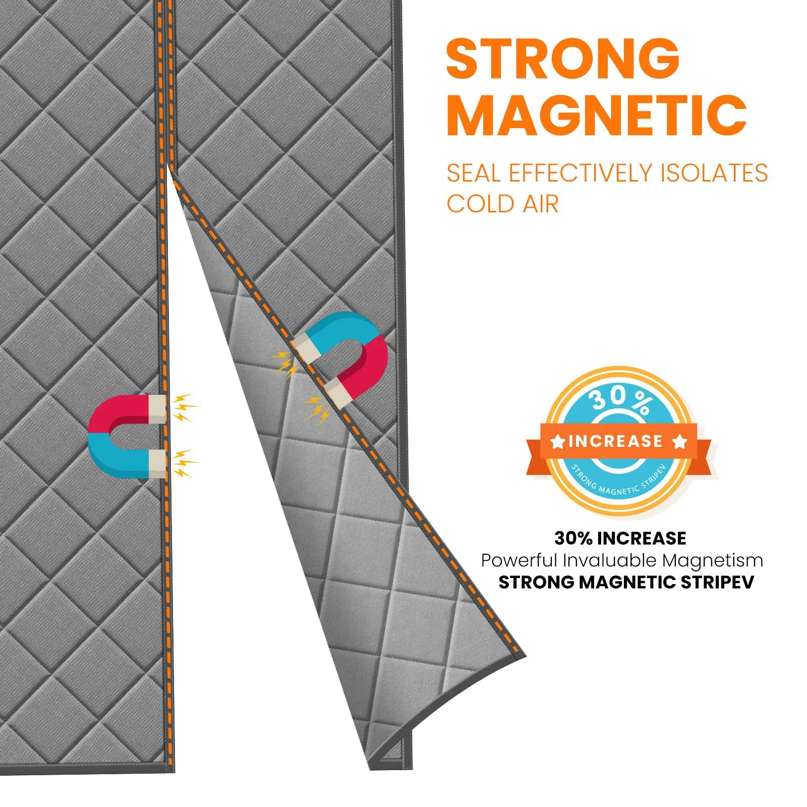 MYCARBON Zanzariera Tenda Termica Magnetica (100x210cm) - immagine 5