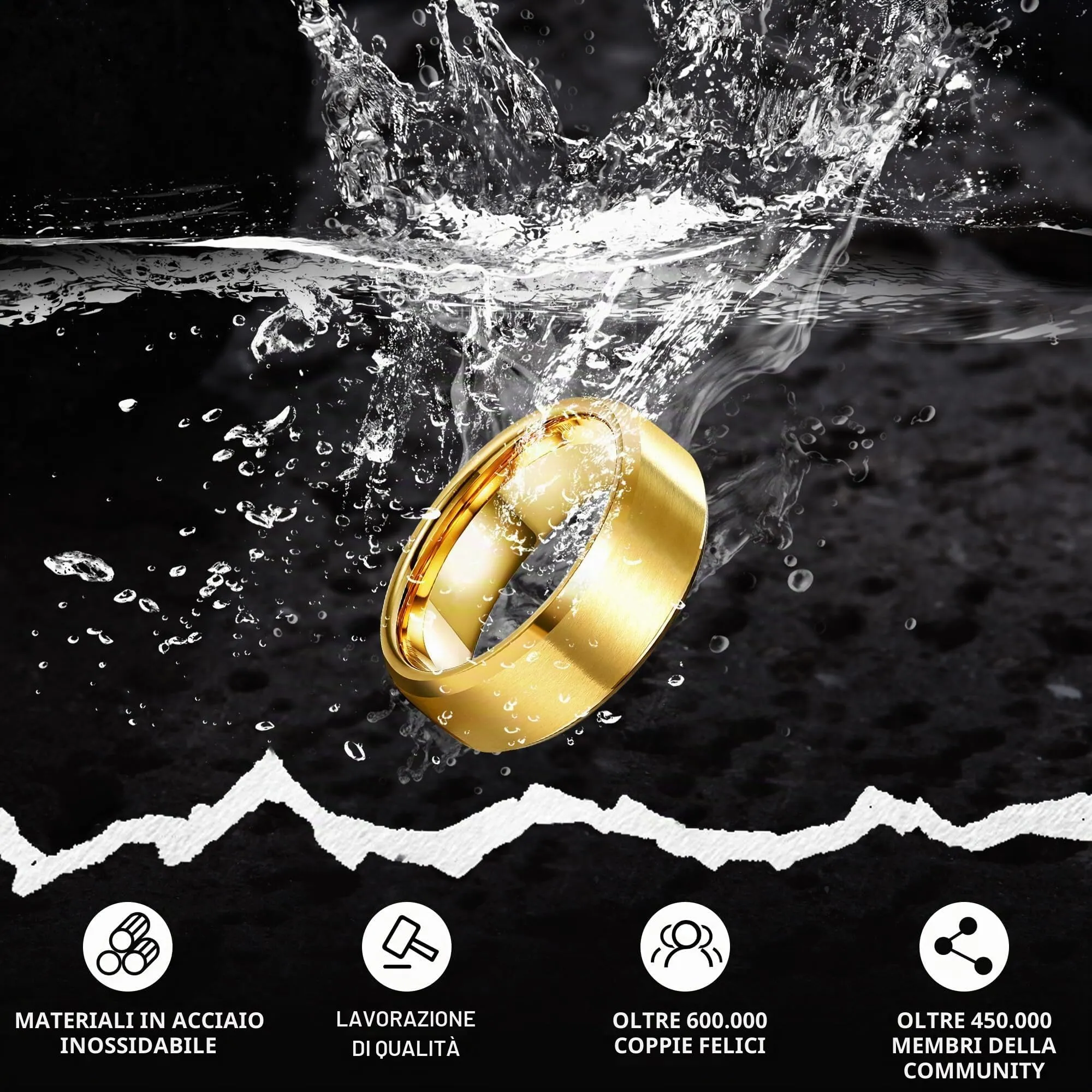 WATEFOER Anelli in Acciaio Inox per Uomo e Donne 8mm, Fede Nuziale con Finitura Opaca e Bordo Lucido, Oro, Misura 8 - immagine 5