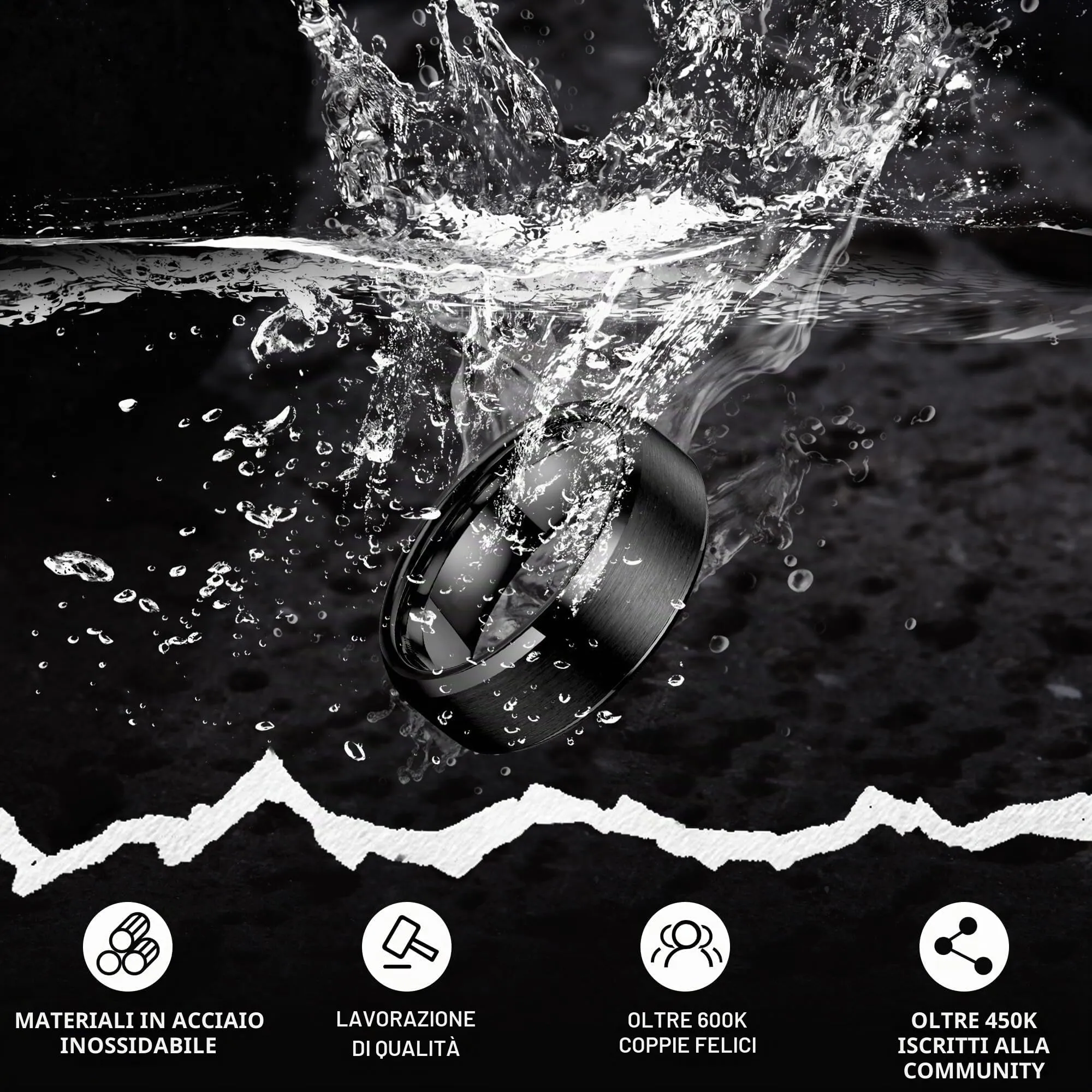 WATEFOER Anello in Acciaio Inox 8mm Nero, Finitura Opaca e Bordo Lucido, Taglia 9 - immagine 5