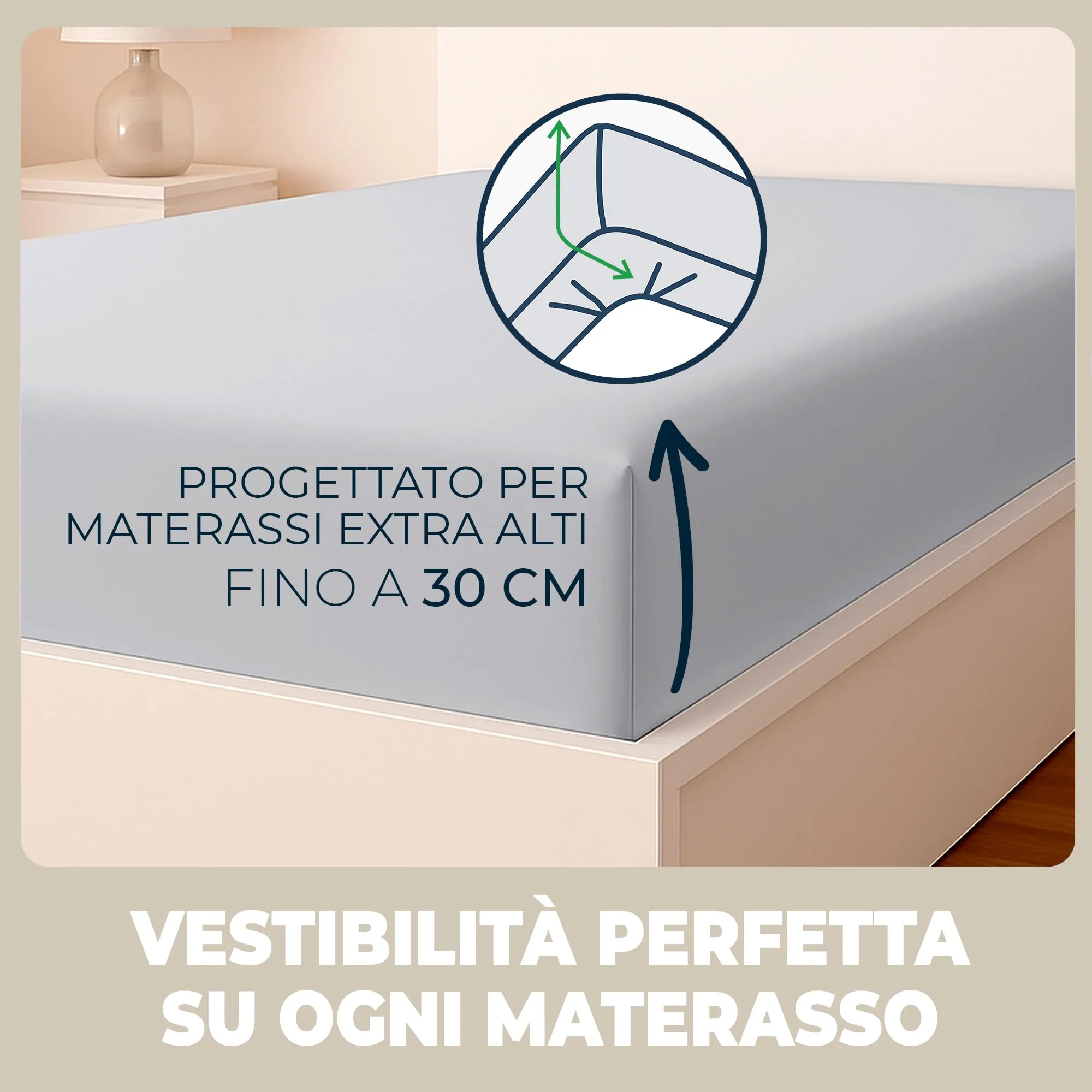 Flowen Lenzuola con Angoli Matrimoniale 200x200 cm Grigio Chiaro, 100% Cotone, per Materassi fino a 30cm - immagine 2