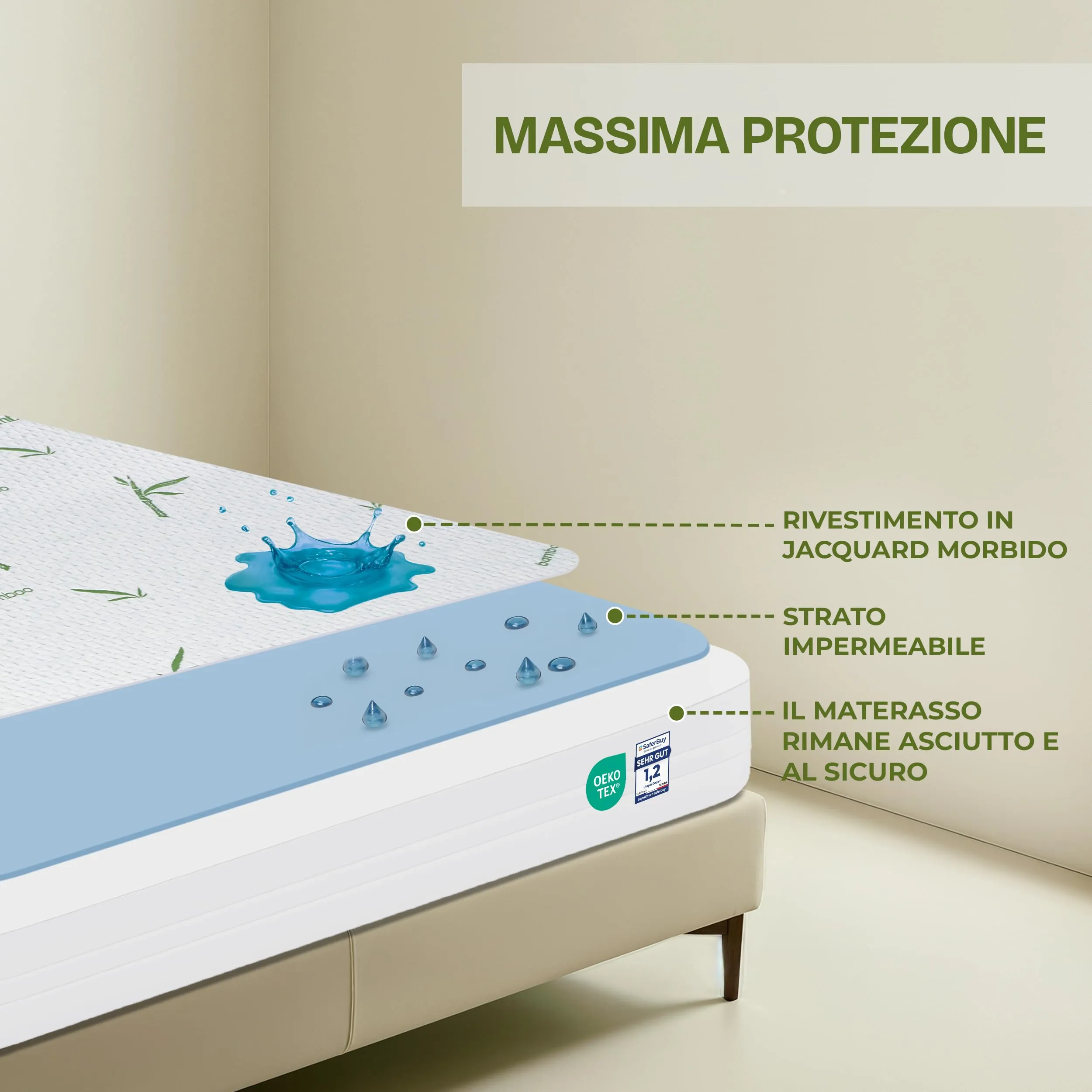 Utopia Bedding Coprimaterasso in Viscosa Impermeabile e Traspirante, 135 x 190 x 30 cm, Set di 2 - immagine 2