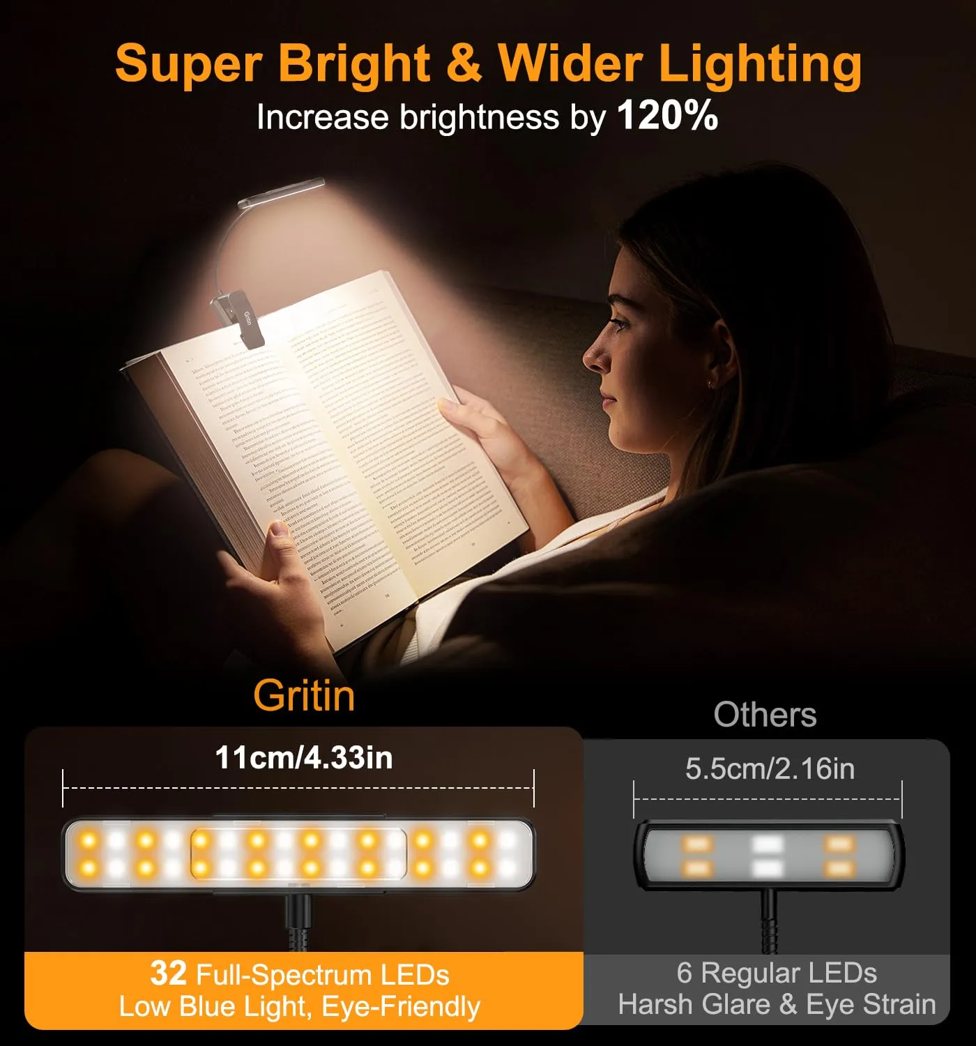 Gritin 2026 2a Gen Luce per Lettura Libri a Letto - 32 LED Spettro Completo - immagine 4