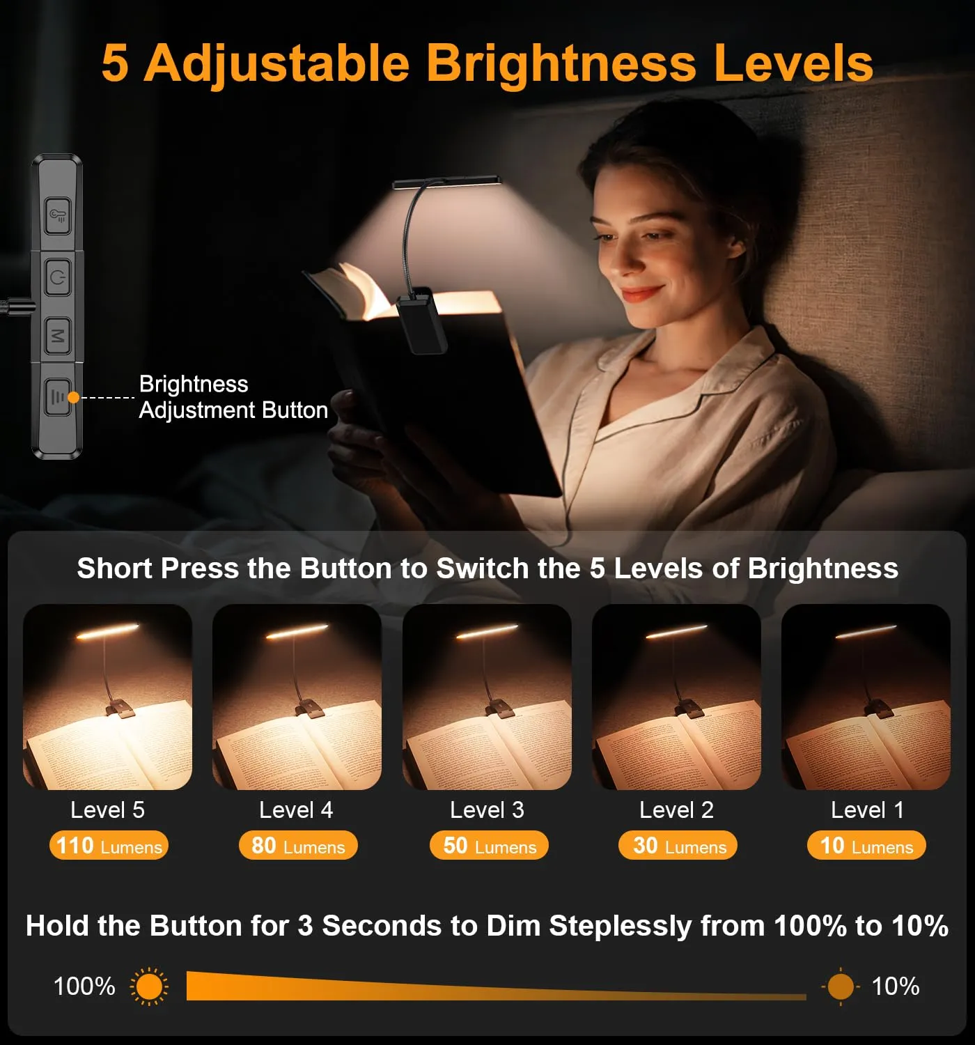 Gritin 2026 2a Gen Luce per Lettura Libri a Letto - 32 LED Spettro Completo - immagine 6