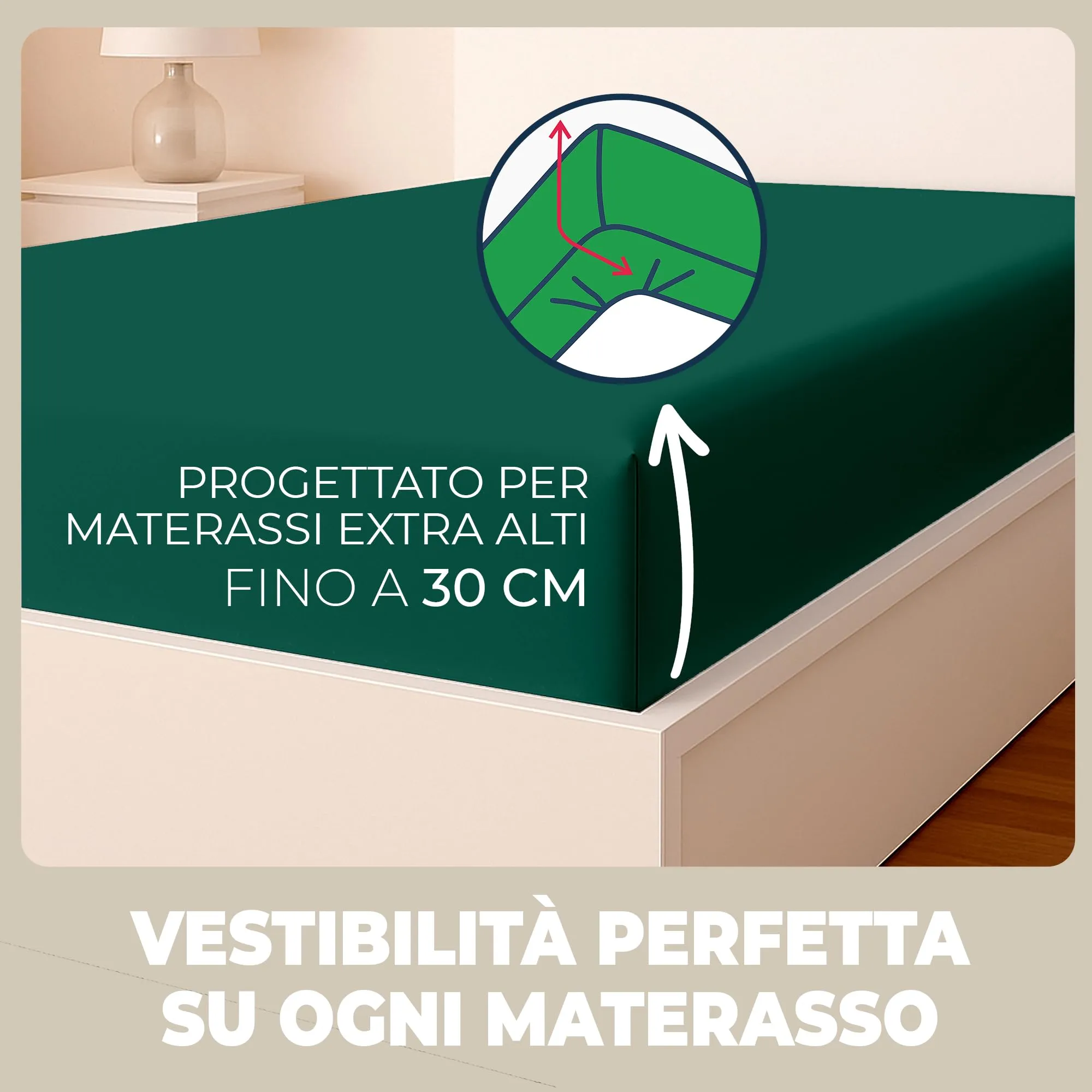 Flowen Lenzuola con Angoli Matrimoniale 200x200 cm, 100% Cotone, Verde, per Materassi fino a 30cm - immagine 2