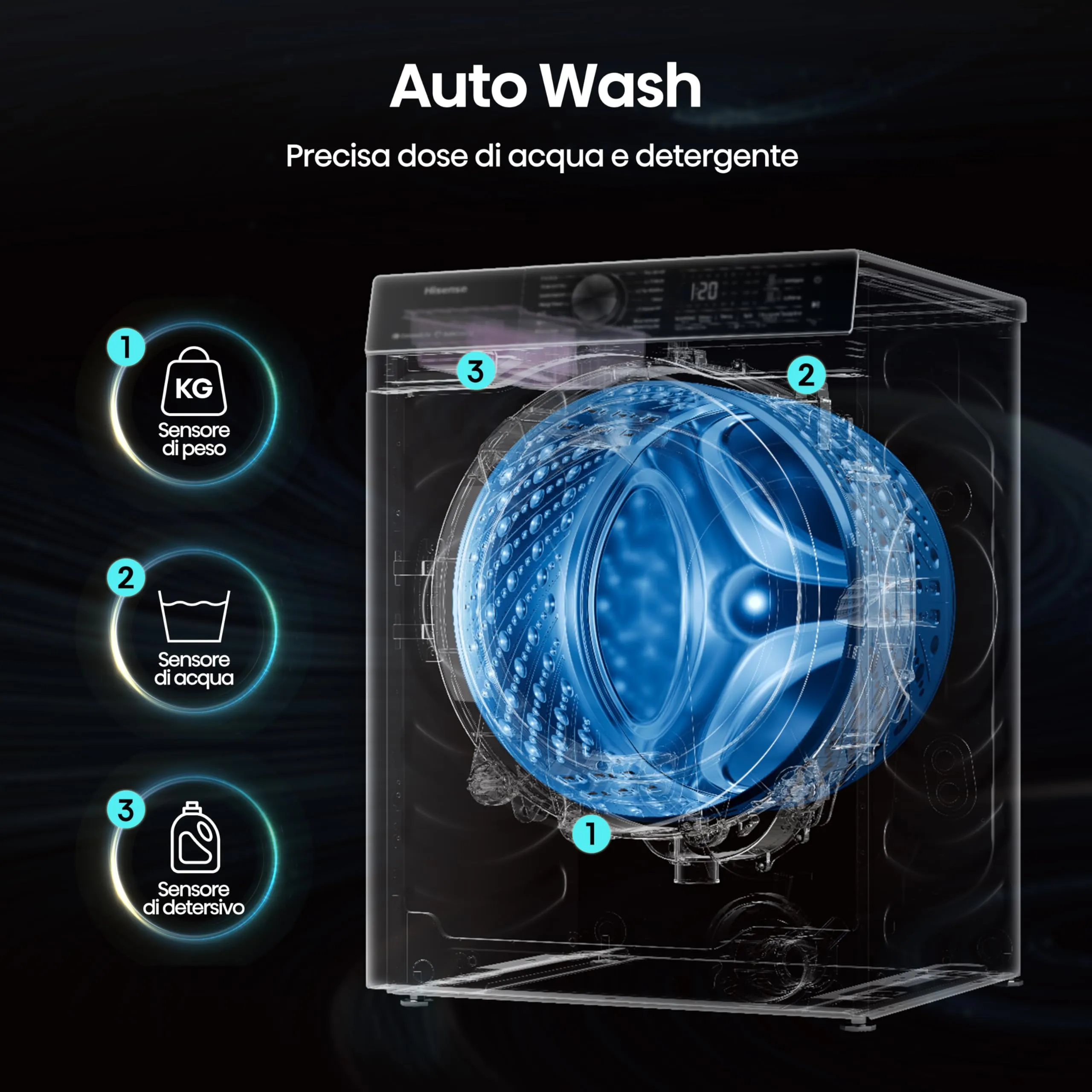 Hisense WF1Q8041BT Lavatrice 8 kg Classe A-20% Steam Wash Motore Inverter - immagine 4