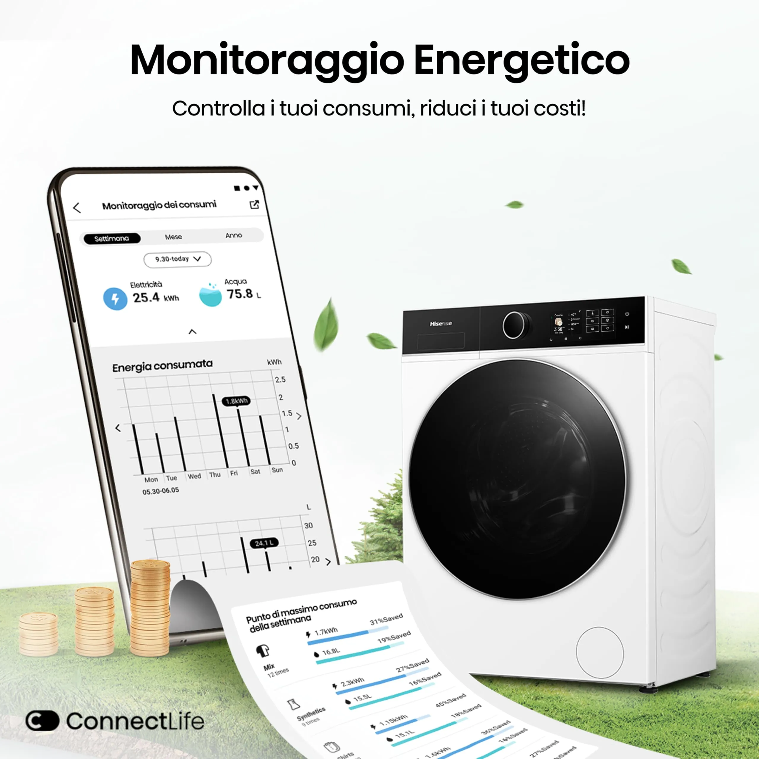Hisense WF5I1045BWQ Lavatrice a Carica Frontale 10.5 kg, Classe A-40%, 1400 rpm, AutoDose, Vapore, Display Touch - immagine 5