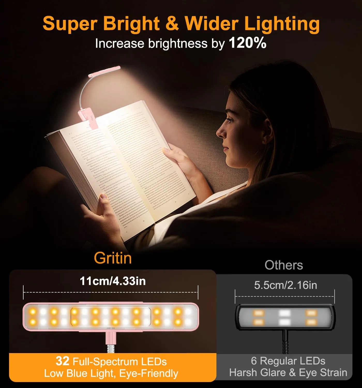 Gritin 2026 2a Gen Luce per Lettura con 32 LED Spettro Completo - immagine 4