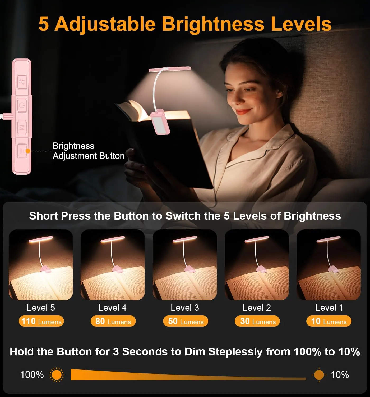 Gritin 2026 2a Gen Luce per Lettura con 32 LED Spettro Completo - immagine 6