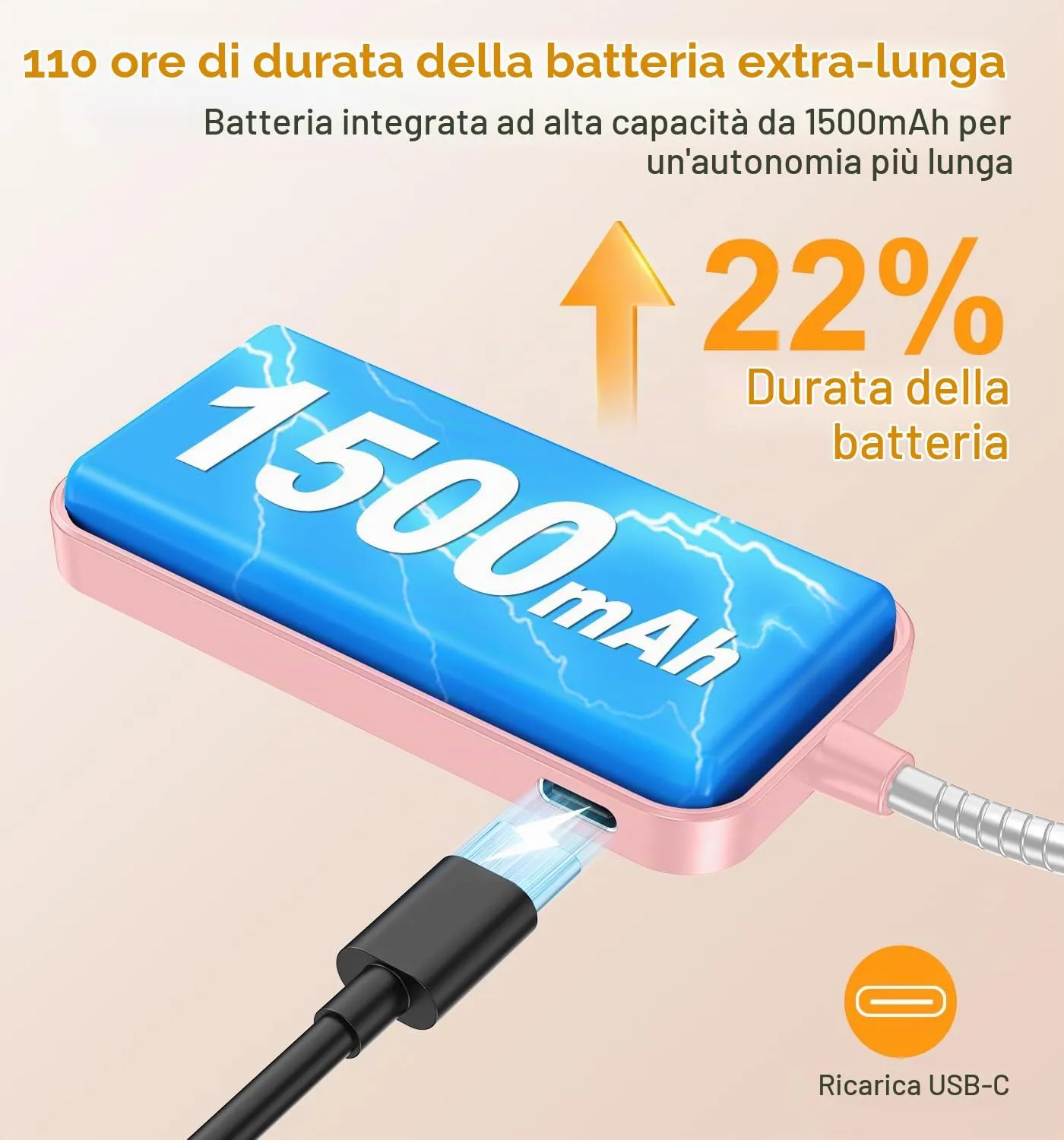 Gritin 2026 2a Gen Luce per Lettura con 32 LED Spettro Completo - immagine 7