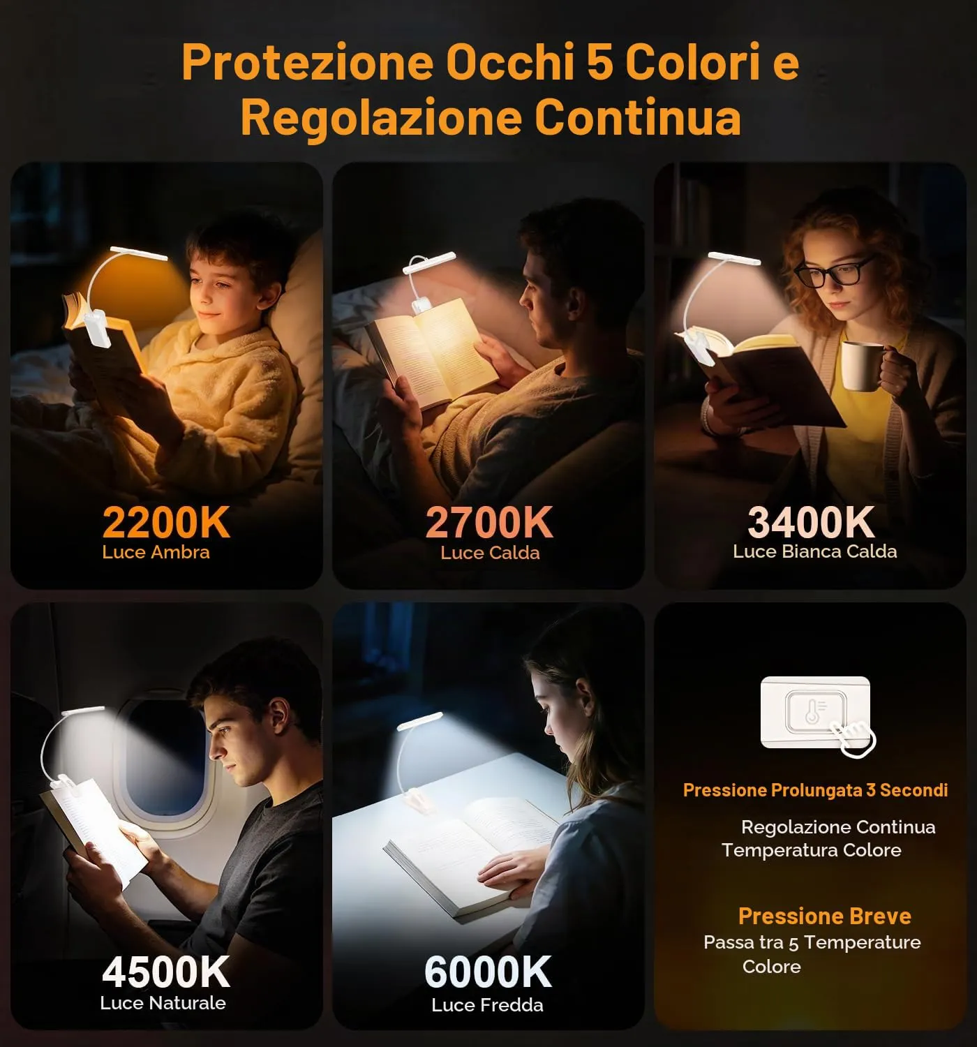 Gritin 2026 2a Gen Luce per Lettura con 32 LED Spettro Completo - immagine 5