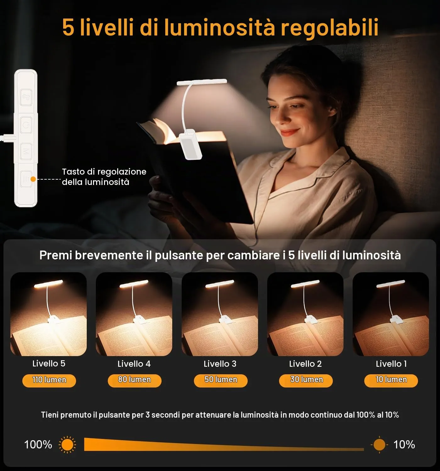 Gritin 2026 2a Gen Luce per Lettura con 32 LED Spettro Completo - immagine 6
