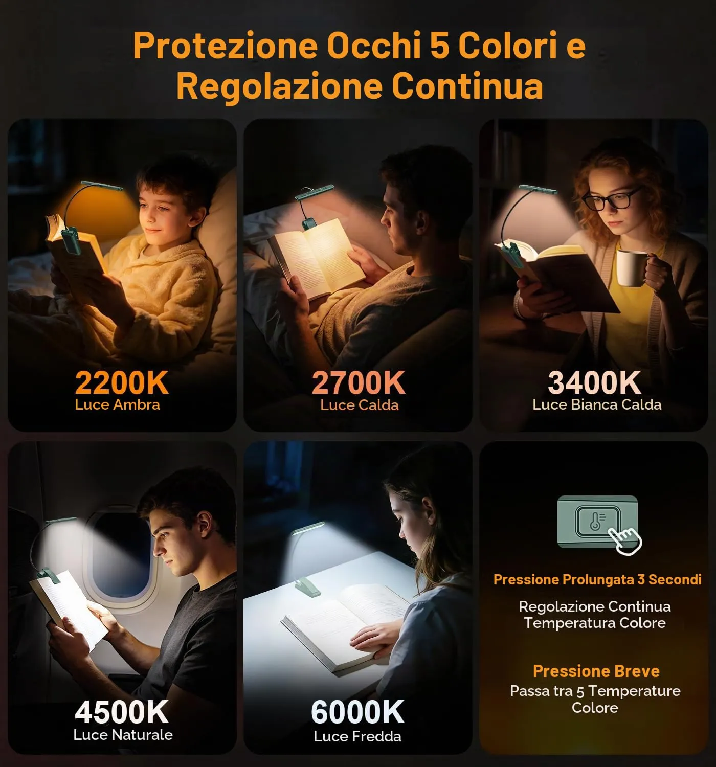 Gritin 2026 2a Gen Luce per Lettura con 32 LED Spettro Completo - immagine 5
