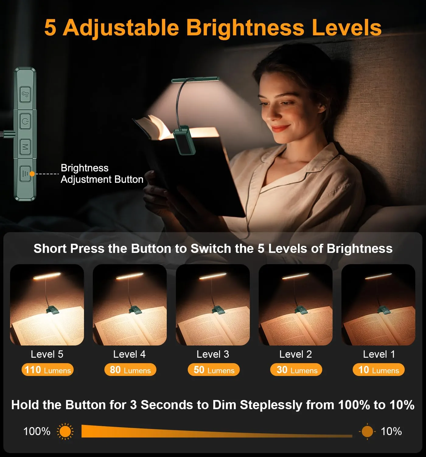 Gritin 2026 2a Gen Luce per Lettura con 32 LED Spettro Completo - immagine 6