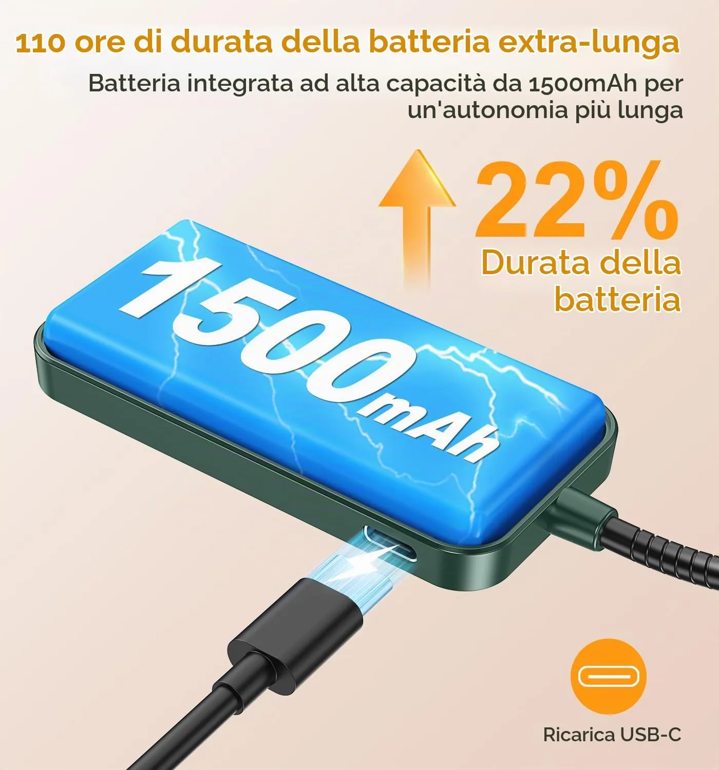 Gritin 2026 2a Gen Luce per Lettura con 32 LED Spettro Completo - immagine 7