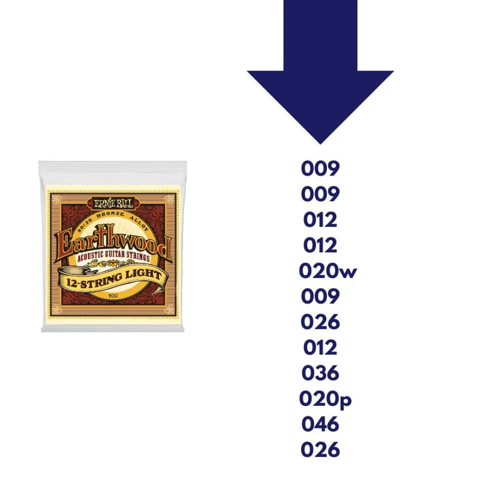 Ernie Ball Earthwood Light 12-String 80/20 Bronze Acoustic Guitar Strings 9-46 - immagine 7