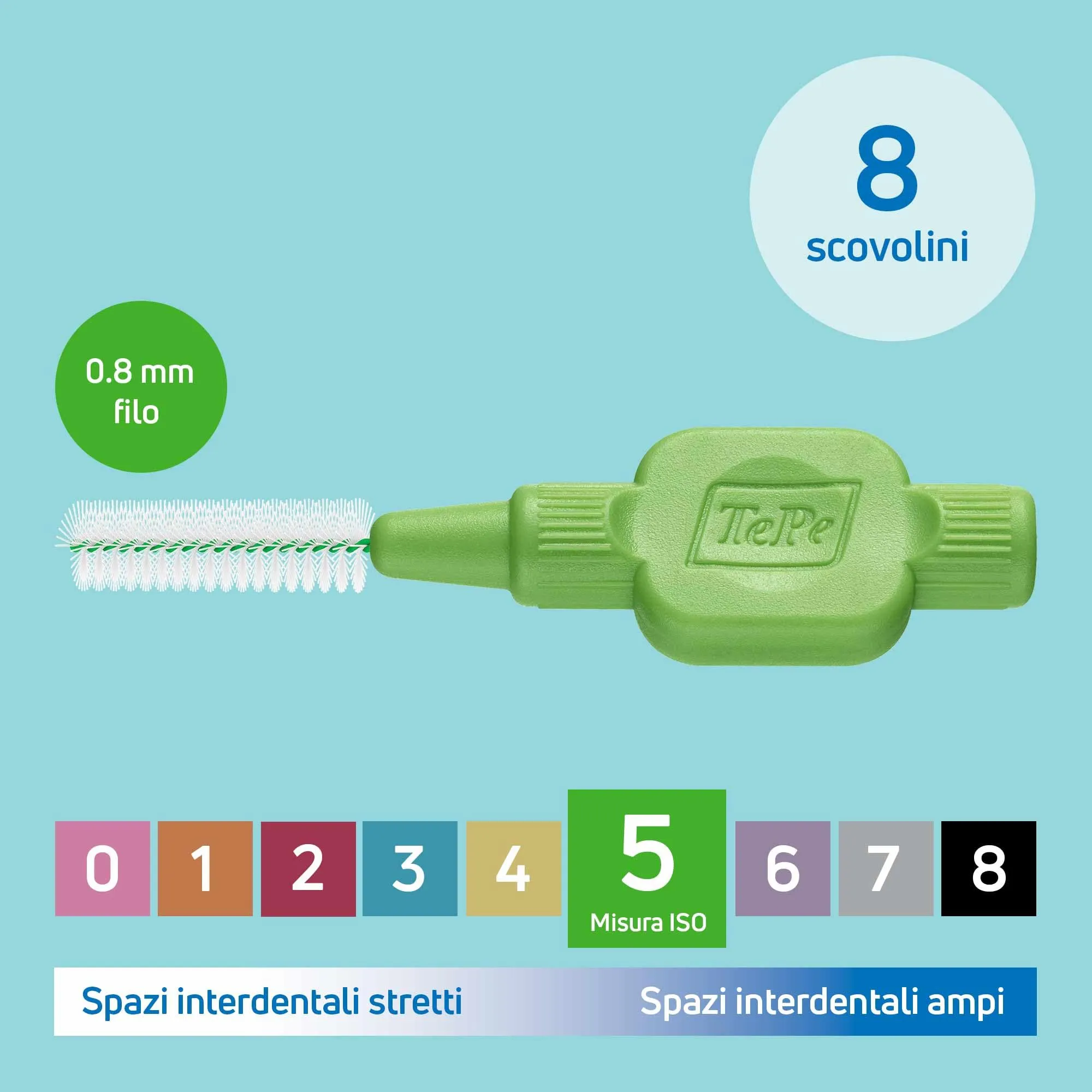 TePe Original Scovolini Interdentali, Verde, 0.8 mm (ISO 5), 8 pezzi - immagine 3