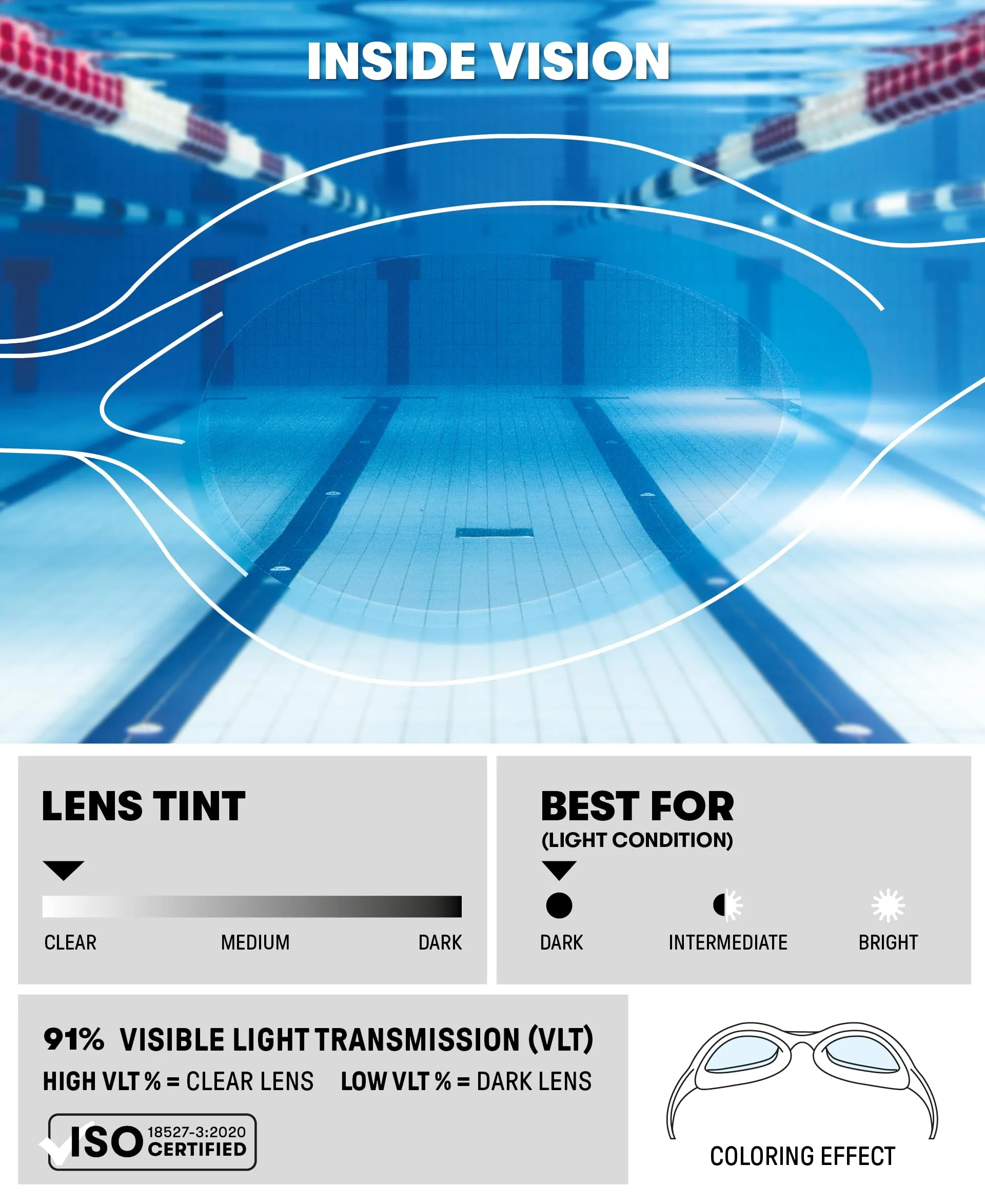 Arena Spider Junior Occhialini Nuoto Anti-Appannamento per Bambini - immagine 2
