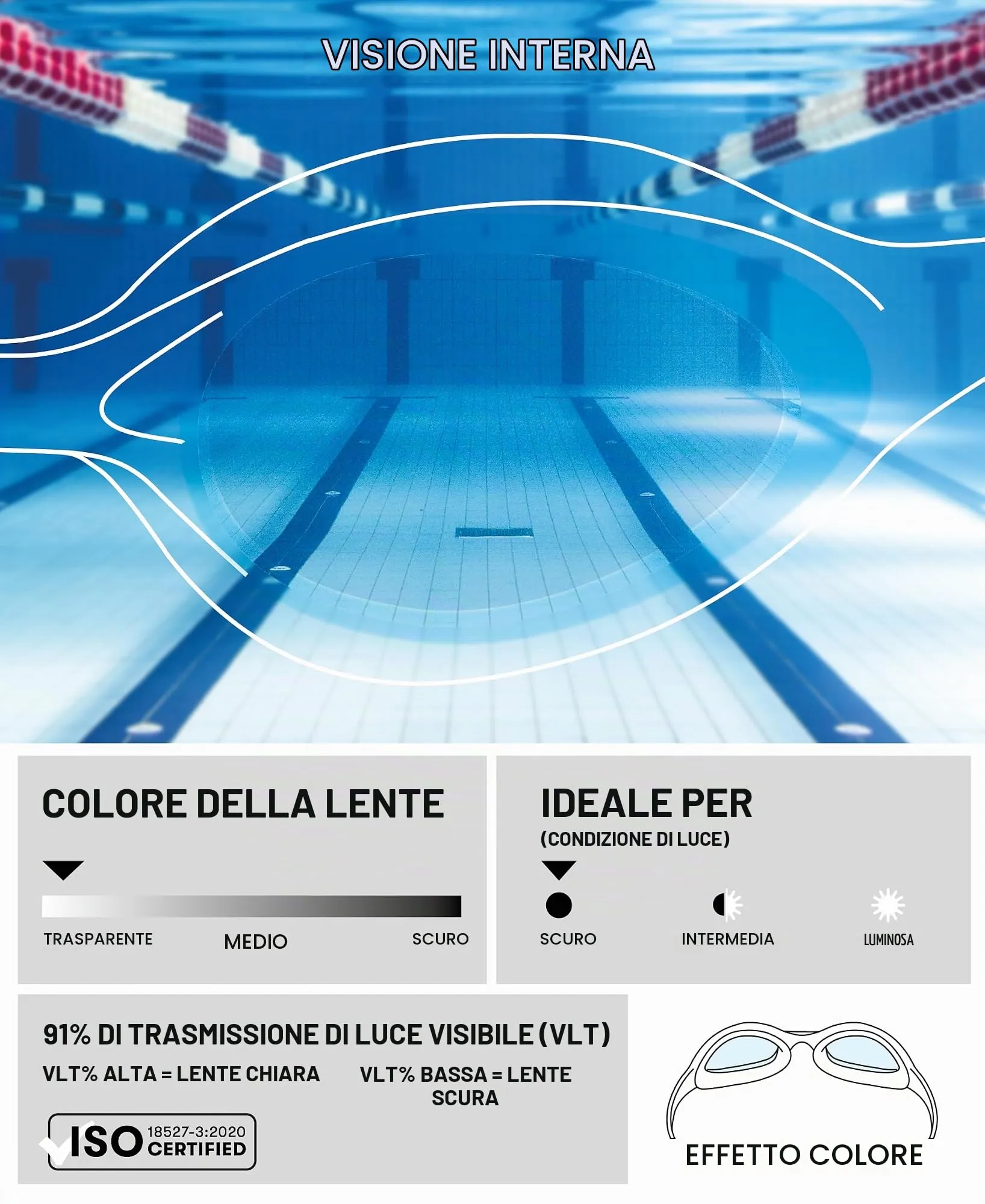 Arena Spider Junior Occhialini Nuoto per Bambini 6-12 Anni - immagine 2