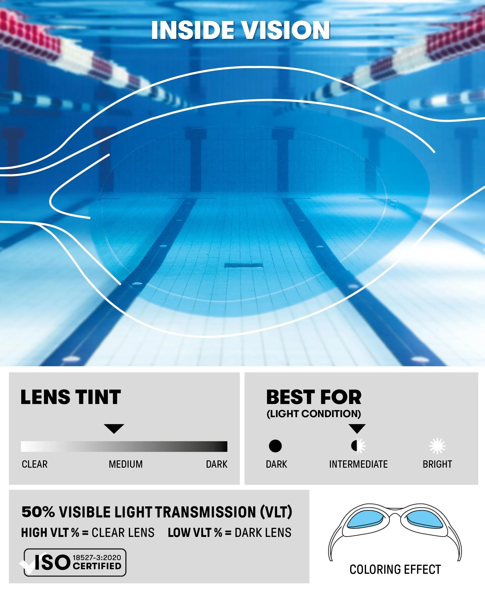 Arena Spider Junior Occhialini Nuoto per Bambini Lenti Non Specchiate - immagine 2