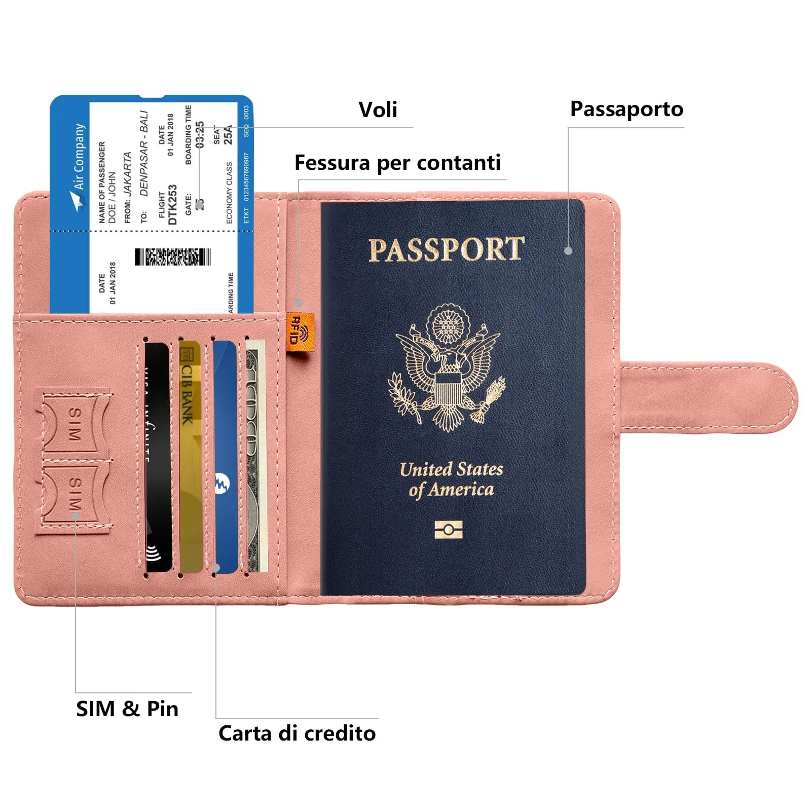 Toctax Porta Passaporto e Etichetta per Valigie RFID, Rosa - immagine 2